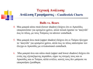 Bulls vs. Bears
4. Μια μακριά κάτω σκιά (lower shadow) δείχνει ότι οι Αρκούδες
επικρατούσαν για ορισμένο χρόνο, αλλά τελικά έχασαν το ‘παιγνίδι’
έως το τέλος, με τους Ταύρους να κάνουν comeback.
5. Μια μακριά άνω σκιά (upper shadow) δείχνει ότι οι Ταύροι ήλεγχαν
το ‘παιγνίδι’ για ορισμένο χρόνο, αλλά έως το τέλος απέκτησαν τον
έλεγχο οι Αρκούδες με εντυπωσιακό comeback.
6. Μια μακριά άνω και κάτω σκιά (upper and lower shadow) δείχνει ότι
εντός της εξεταζόμενης περιόδου, είχαν τις στιγμές τους και οι
Αρκούδες και οι Ταύροι, αλλά εντέλει, κανείς τους δεν μπόρεσε να
επικρατήσει ξεκάθαρα.
Τεχνική Ανάλυση:
Ανάλυση Γραφήματος – Candlestick Charts
 