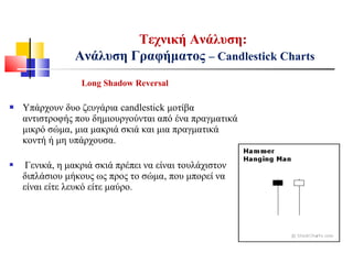 Long Shadow Reversal
 Υπάρχουν δυο ζευγάρια candlestick μοτίβα
αντιστροφής που δημιουργούνται από ένα πραγματικά
μικρό σώμα, μια μακριά σκιά και μια πραγματικά
κοντή ή μη υπάρχουσα.
 Γενικά, η μακριά σκιά πρέπει να είναι τουλάχιστον
διπλάσιου μήκους ως προς το σώμα, που μπορεί να
είναι είτε λευκό είτε μαύρο.
Τεχνική Ανάλυση:
Ανάλυση Γραφήματος – Candlestick Charts
 