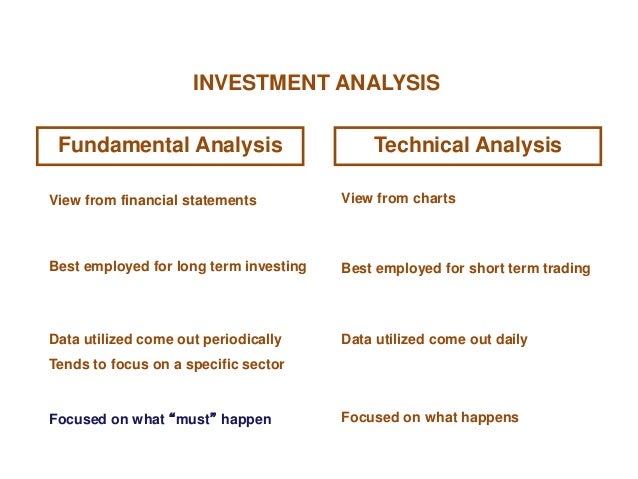 Fundamental And Technical Analysis