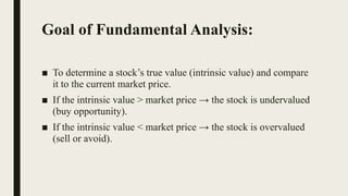 Goal of Fundamental Analysis:
■ To determine a stock’s true value (intrinsic value) and compare
it to the current market price.
■ If the intrinsic value > market price → the stock is undervalued
(buy opportunity).
■ If the intrinsic value < market price → the stock is overvalued
(sell or avoid).
 