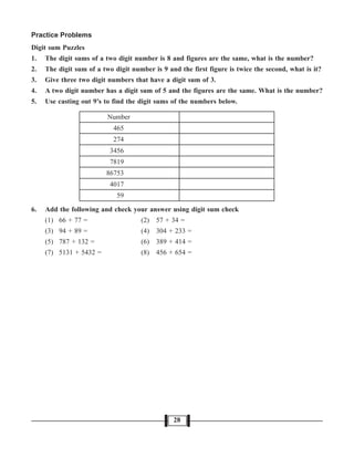 Digit Sum Method Simplification Questions Fundamental+and+vedic+mathematics | PDF