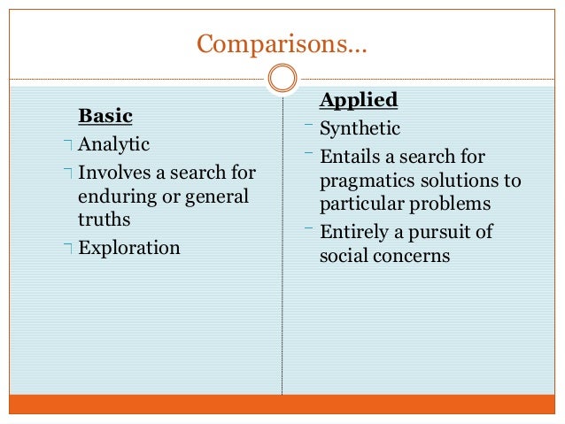 Quiz & Worksheet - Basic Research vs. Applied Research ...