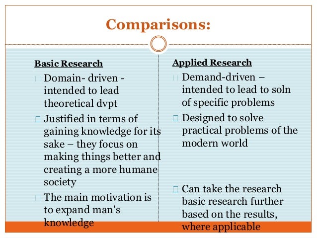 Difference Between Basic and Applied Research (with ...