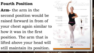 fundamental basic ballet position of arm and feet feb 11.pptx