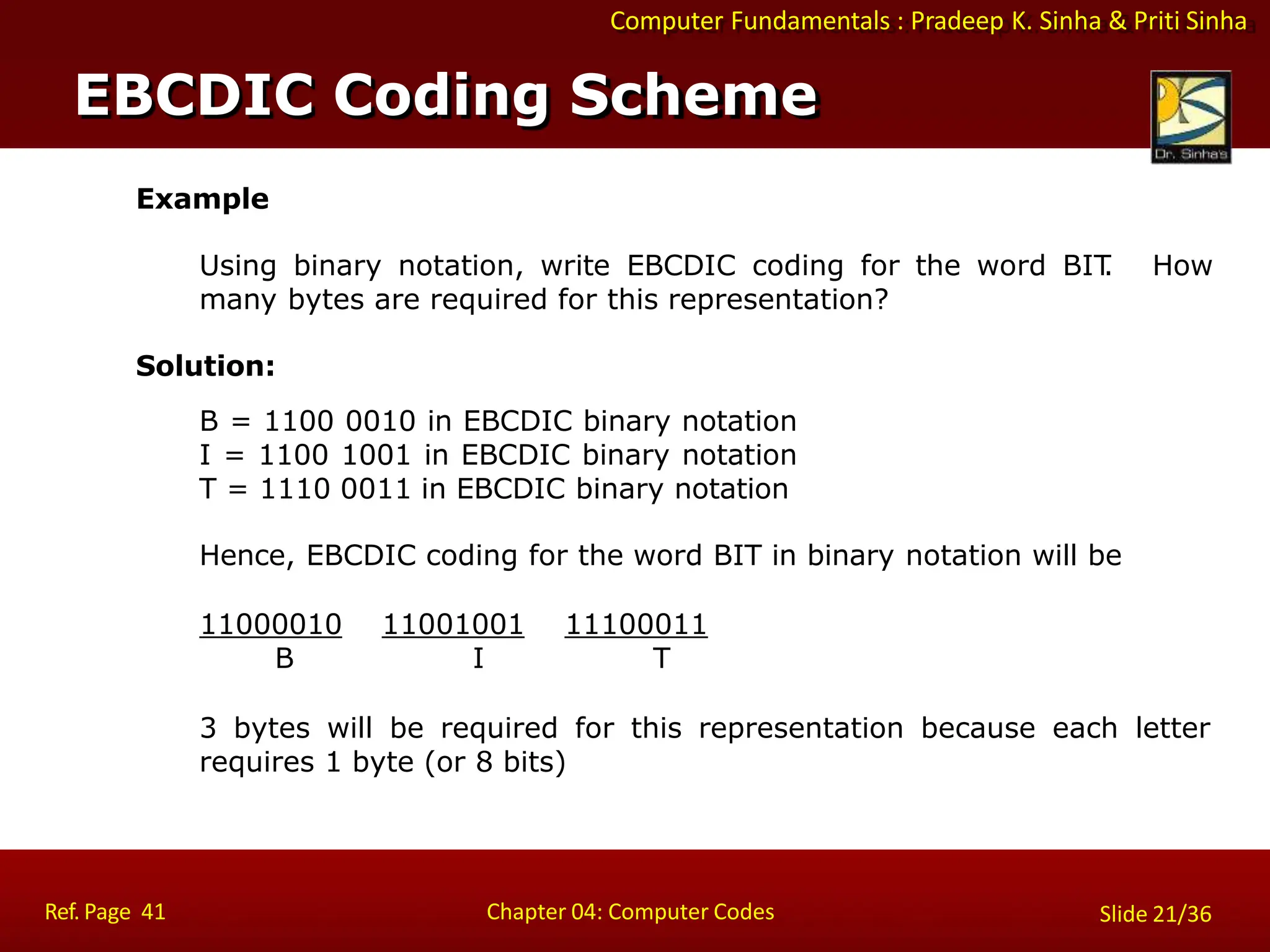 Computer Fundamentals : Pradeep K. Sinha & Priti Sinha
Example
Using binary notation, write EBCDIC coding for the word BIT
. How
many bytes are required for this representation?
Solution:
B = 1100 0010 in EBCDIC binary notation
I = 1100 1001 in EBCDIC binary notation
T = 1110 0011 in EBCDIC binary notation
Hence, EBCDIC coding for the word BIT in binary notation will be
11000010 11001001 11100011
B I T
3 bytes will be required for this representation because each letter
requires 1 byte (or 8 bits)
EBCDIC Coding Scheme
Ref. Page 41 Chapter 04: Computer Codes Slide 21/36
 