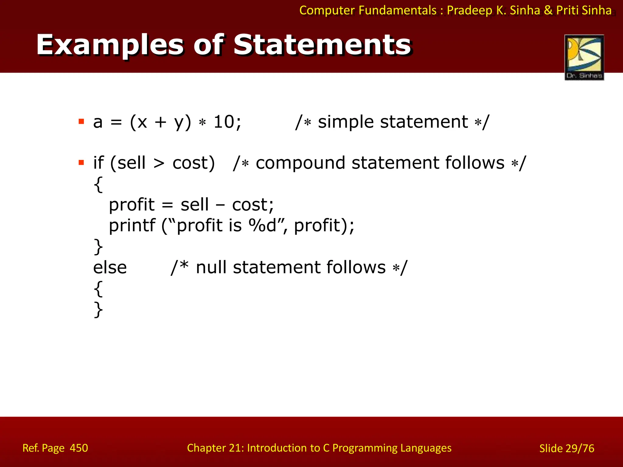 Computer Fundamentals : Pradeep K. Sinha & Priti Sinha
Examples of Statements
Ref. Page 450 Chapter 21: Introduction to C Programming Languages Slide 29/76
 a = (x + y)  10; / simple statement /
 if (sell > cost) / compound statement follows /
{
profit = sell – cost;
printf (“profit is %d”, profit);
}
/* null statement follows /
else
{
}
 
