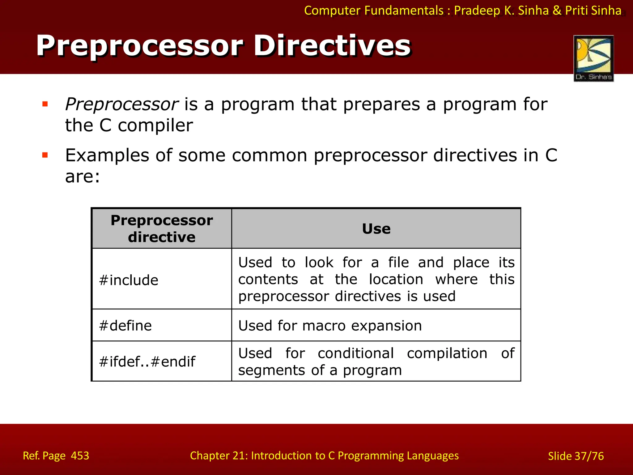 Computer Fundamentals : Pradeep K. Sinha & Priti Sinha
Preprocessor Directives
Ref. Page 453 Chapter 21: Introduction to C Programming Languages Slide 37/76
 Preprocessor is a program that prepares a program for
the C compiler
 Examples of some common preprocessor directives in C
are:
Preprocessor
directive
Use
#include
Used to look for a file and place its
contents at the location where this
preprocessor directives is used
#define Used for macro expansion
#ifdef..#endif
Used for conditional compilation of
segments of a program
 