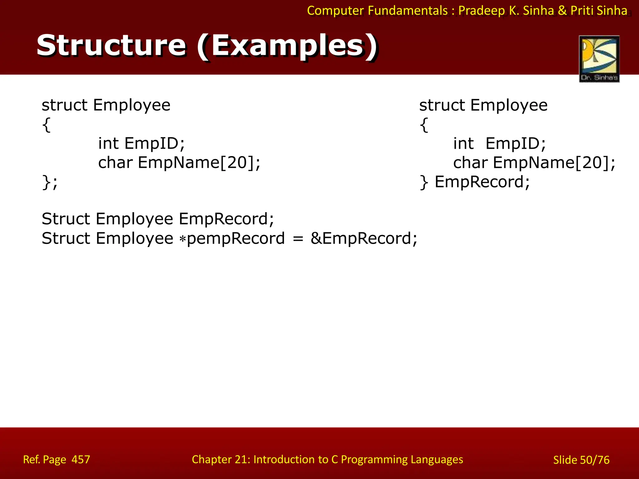 Computer Fundamentals : Pradeep K. Sinha & Priti Sinha
struct Employee
{
int EmpID;
char EmpName[20];
} EmpRecord;
struct Employee
{
int EmpID;
char EmpName[20];
};
Struct Employee EmpRecord;
Struct Employee pempRecord = &EmpRecord;
Structure (Examples)
Ref. Page 457 Chapter 21: Introduction to C Programming Languages Slide 50/76
 