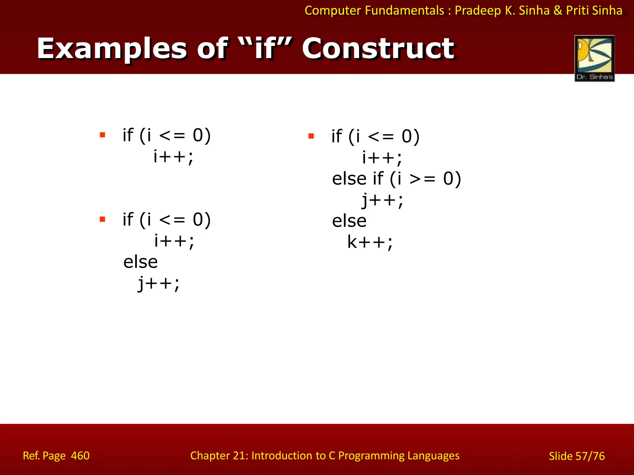 Computer Fundamentals : Pradeep K. Sinha & Priti Sinha
Examples of “if” Construct
Ref. Page 460 Chapter 21: Introduction to C Programming Languages Slide 57/76
 if (i <= 0)
i++;
 if (i <= 0)
i++;
else
j++;
 if (i <= 0)
i++;
else if (i >= 0)
j++;
else
k++;
 