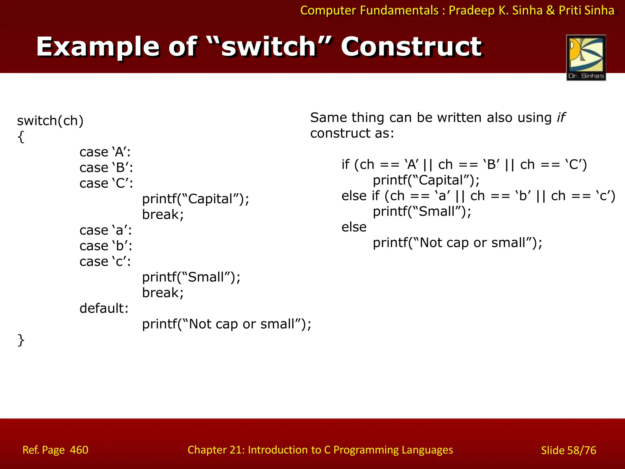 Computer Fundamentals : Pradeep K. Sinha & Priti Sinha
Same thing can be written also using if
construct as:
if (ch == ‘A’ || ch == ‘B’ || ch == ‘C’)
printf(“Capital”);
else if (ch == ‘a’ || ch == ‘b’ || ch == ‘c’)
printf(“Small”);
else
printf(“Not cap or small”);
Example of “switch” Construct
Ref. Page 460 Chapter 21: Introduction to C Programming Languages Slide 58/76
switch(ch)
{
case ‘A’:
case ‘B’:
case ‘C’:
printf(“Capital”);
break;
case ‘a’:
case ‘b’:
case ‘c’:
printf(“Small”);
break;
default:
printf(“Not cap or small”);
}
 