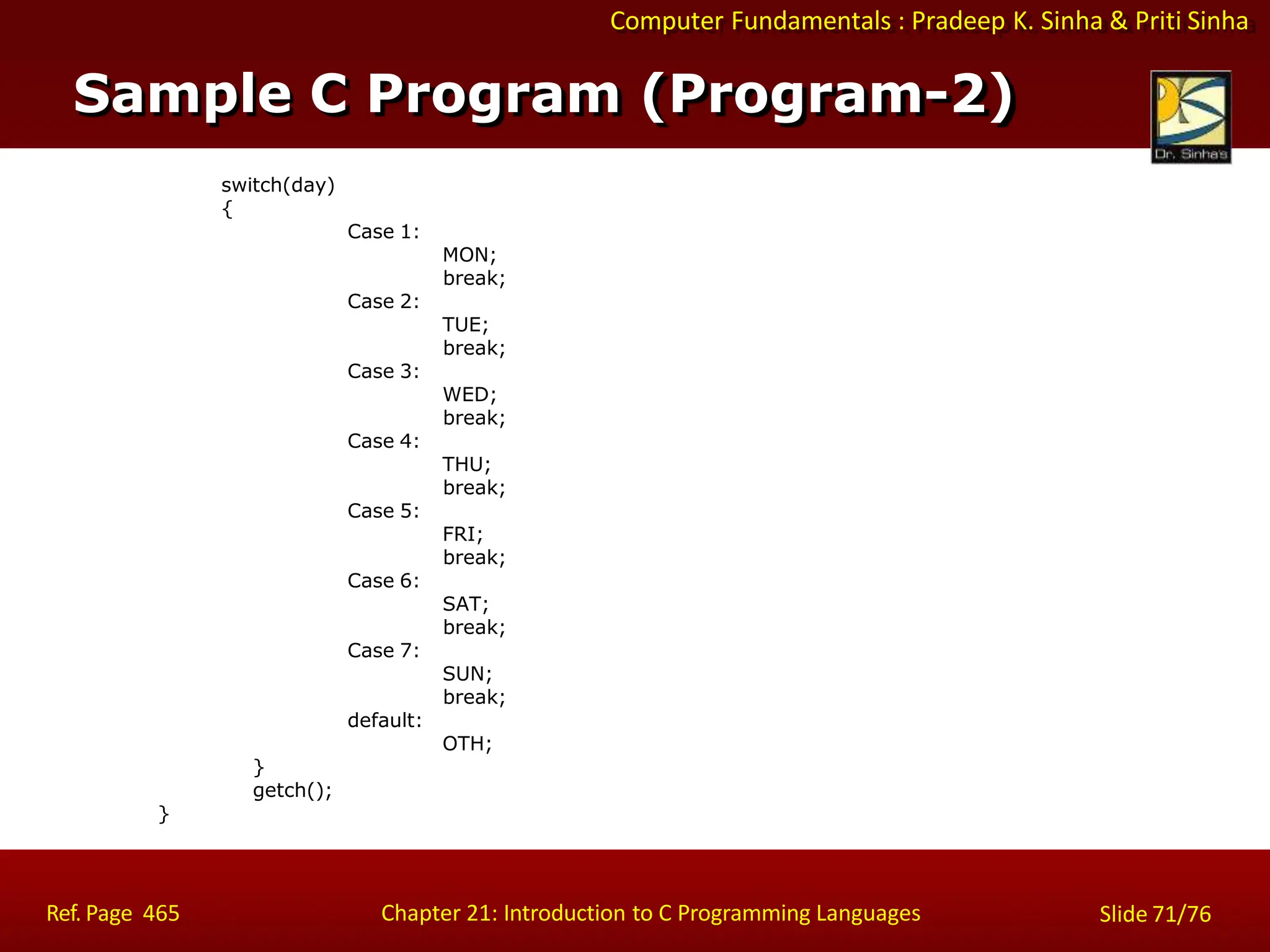 Computer Fundamentals : Pradeep K. Sinha & Priti Sinha
Sample C Program (Program-2)
switch(day)
{
Case 1:
MON;
break;
Case 2:
TUE;
break;
Case 3:
WED;
break;
Case 4:
THU;
break;
Case 5:
FRI;
break;
Case 6:
SAT;
break;
Case 7:
SUN;
break;
default:
OTH;
}
getch();
}
Ref. Page 465 Chapter 21: Introduction to C Programming Languages Slide 71/76
 