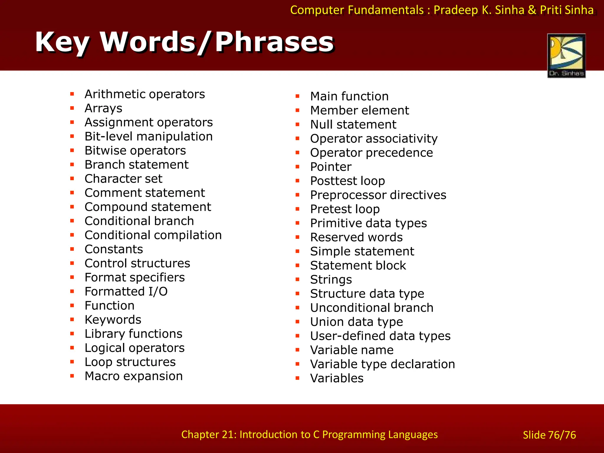 Computer Fundamentals : Pradeep K. Sinha & Priti Sinha
Slide 76/76
Chapter 21: Introduction to C Programming Languages
Key Words/Phrases
 Arithmetic operators
 Arrays
 Assignment operators
 Bit-level manipulation
 Bitwise operators
 Branch statement
 Character set
 Comment statement
 Compound statement
 Conditional branch
 Conditional compilation
 Constants
 Control structures
 Format specifiers
 Formatted I/O
 Function
 Keywords
 Library functions
 Logical operators
 Loop structures
 Macro expansion
 Main function
 Member element
 Null statement
 Operator associativity
 Operator precedence
 Pointer
 Posttest loop
 Preprocessor directives
 Pretest loop
 Primitive data types
 Reserved words
 Simple statement
 Statement block
 Strings
 Structure data type
 Unconditional branch
 Union data type
 User-defined data types
 Variable name
 Variable type declaration
 Variables
 