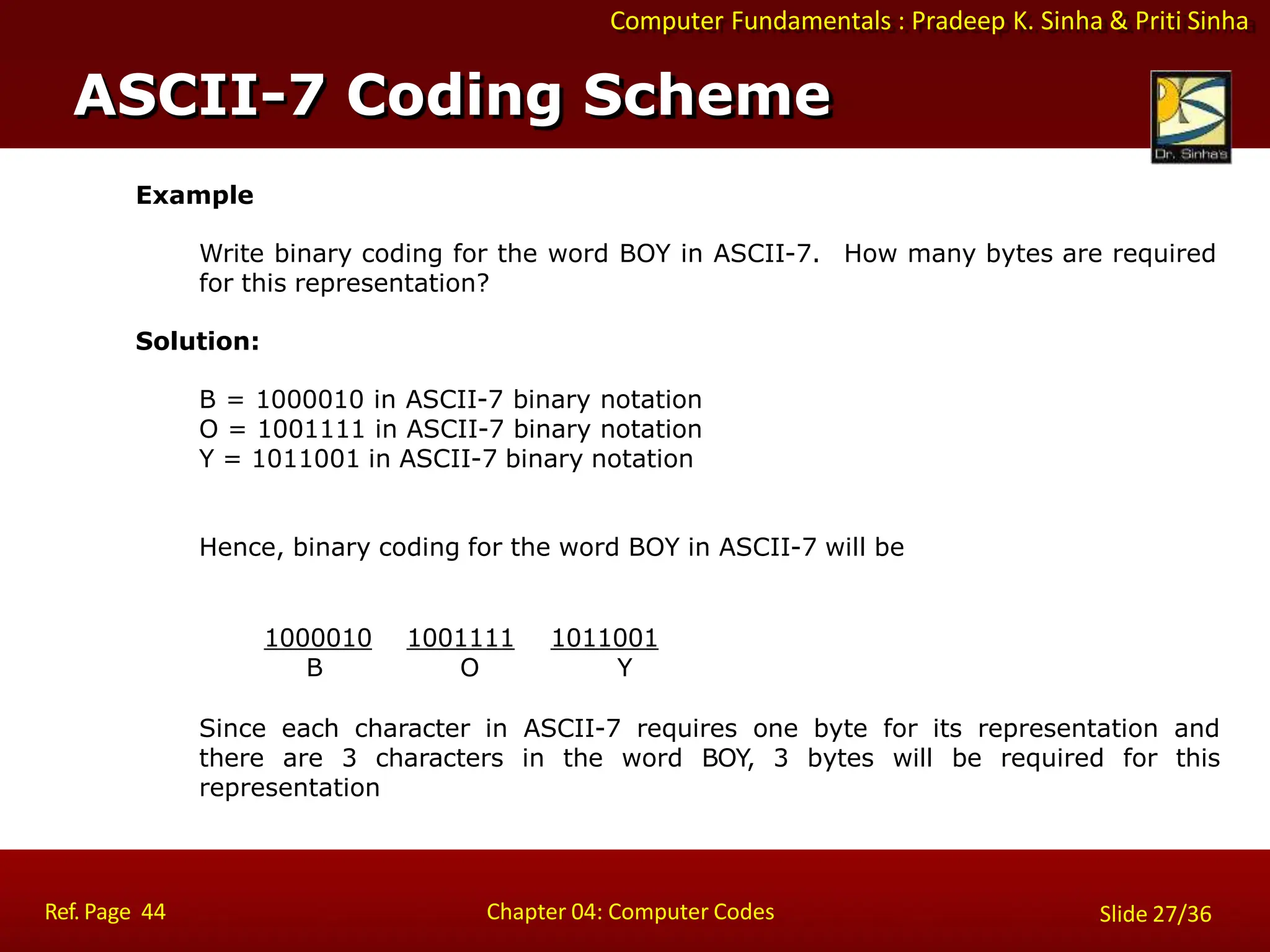Computer Fundamentals : Pradeep K. Sinha & Priti Sinha
1000010 1001111 1011001
B O Y
Since each character in ASCII-7 requires one byte for its representation and
there are 3 characters in the word BOY, 3 bytes will be required for this
representation
ASCII-7 Coding Scheme
Example
Write binary coding for the word BOY in ASCII-7. How many bytes are required
for this representation?
Solution:
B = 1000010 in ASCII-7 binary notation
O = 1001111 in ASCII-7 binary notation
Y = 1011001 in ASCII-7 binary notation
Hence, binary coding for the word BOY in ASCII-7 will be
Ref. Page 44 Chapter 04: Computer Codes Slide 27/36
 