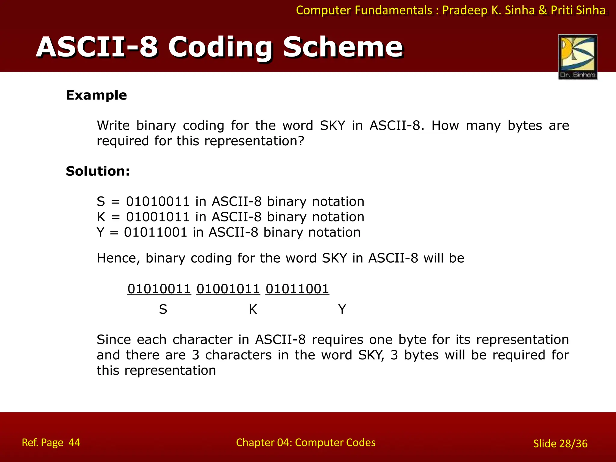 Computer Fundamentals : Pradeep K. Sinha & Priti Sinha
ASCII-8 Coding Scheme
Example
Write binary coding for the word SKY in ASCII-8. How many bytes are
required for this representation?
Solution:
S = 01010011 in ASCII-8 binary notation
K = 01001011 in ASCII-8 binary notation
Y = 01011001 in ASCII-8 binary notation
Hence, binary coding for the word SKY in ASCII-8 will be
01010011 01001011 01011001
S K Y
Since each character in ASCII-8 requires one byte for its representation
and there are 3 characters in the word SKY, 3 bytes will be required for
this representation
Ref. Page 44 Chapter 04: Computer Codes Slide 28/36
 