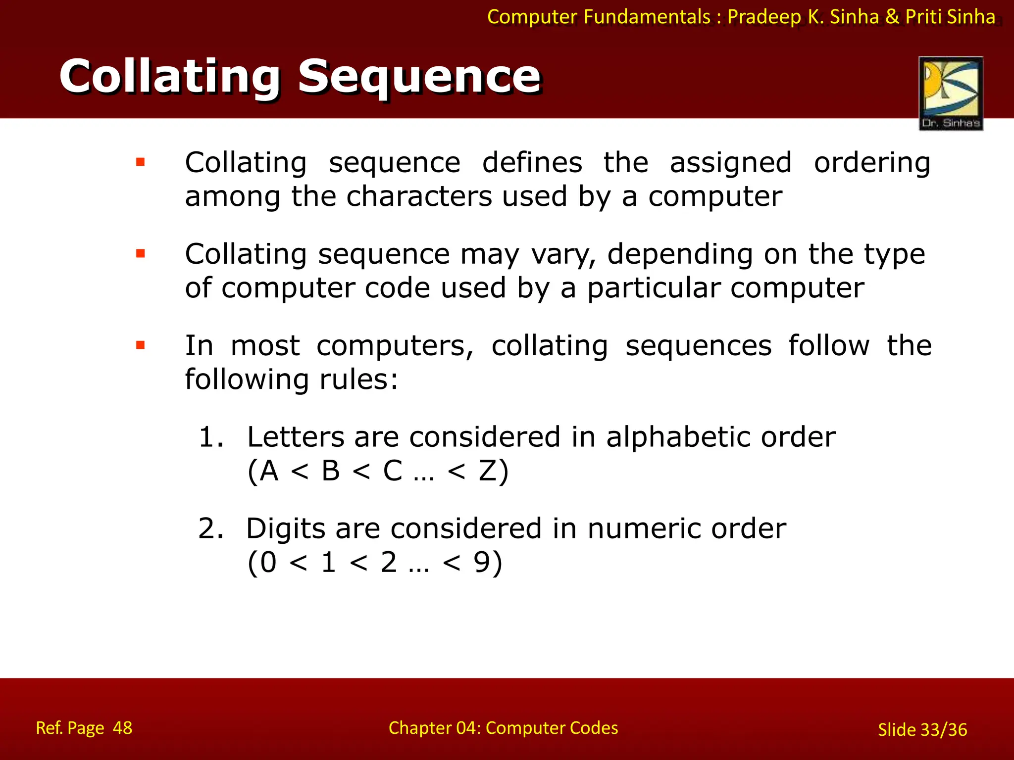 Computer Fundamentals : Pradeep K. Sinha & Priti Sinha
 Collating sequence defines the assigned ordering
among the characters used by a computer
 Collating sequence may vary, depending on the type
of computer code used by a particular computer
 In most computers, collating sequences follow the
following rules:
1. Letters are considered in alphabetic order
(A < B < C … < Z)
2. Digits are considered in numeric order
(0 < 1 < 2 … < 9)
Collating Sequence
Ref. Page 48 Chapter 04: Computer Codes Slide 33/36
 
