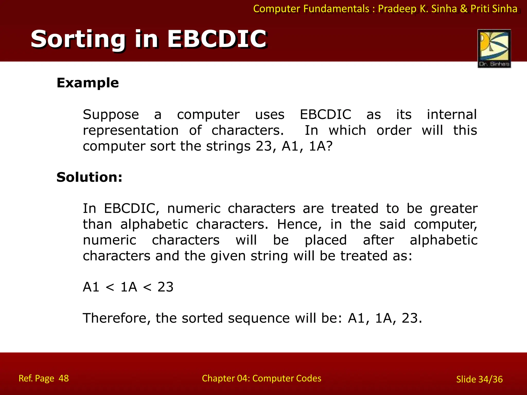 Computer Fundamentals : Pradeep K. Sinha & Priti Sinha
Example
Suppose a computer uses EBCDIC as its
representation of characters. In which order
internal
will this
computer sort the strings 23, A1, 1A?
Solution:
In EBCDIC, numeric characters are treated to be greater
than alphabetic characters. Hence, in the said computer,
numeric characters will be placed after alphabetic
characters and the given string will be treated as:
A1 < 1A < 23
Therefore, the sorted sequence will be: A1, 1A, 23.
Sorting in EBCDIC
Ref. Page 48 Chapter 04: Computer Codes Slide 34/36
 