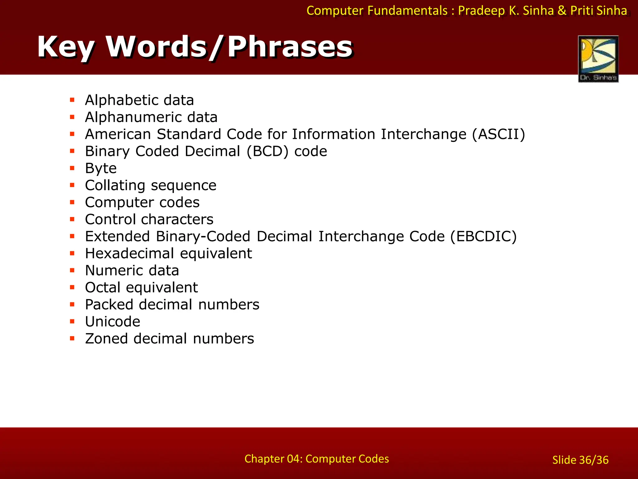 Computer Fundamentals : Pradeep K. Sinha & Priti Sinha
 Alphabetic data
 Alphanumeric data
 American Standard Code for Information Interchange (ASCII)
 Binary Coded Decimal (BCD) code
 Byte
 Collating sequence
 Computer codes
 Control characters
 Extended Binary-Coded Decimal Interchange Code (EBCDIC)
 Hexadecimal equivalent
 Numeric data
 Octal equivalent
 Packed decimal numbers
 Unicode
 Zoned decimal numbers
Key Words/Phrases
Chapter 04: Computer Codes Slide 36/36
 