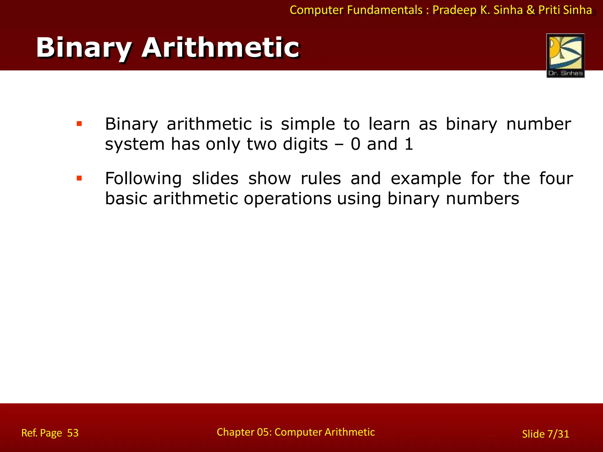 Computer Fundamentals : Pradeep K. Sinha & Priti Sinha
 Binary arithmetic is simple to learn as binary number
system has only two digits – 0 and 1
 Following slides show rules and example for the four
basic arithmetic operations using binary numbers
Binary Arithmetic
Chapter 05: Computer Arithmetic
Ref. Page 53 Slide 7/31
 