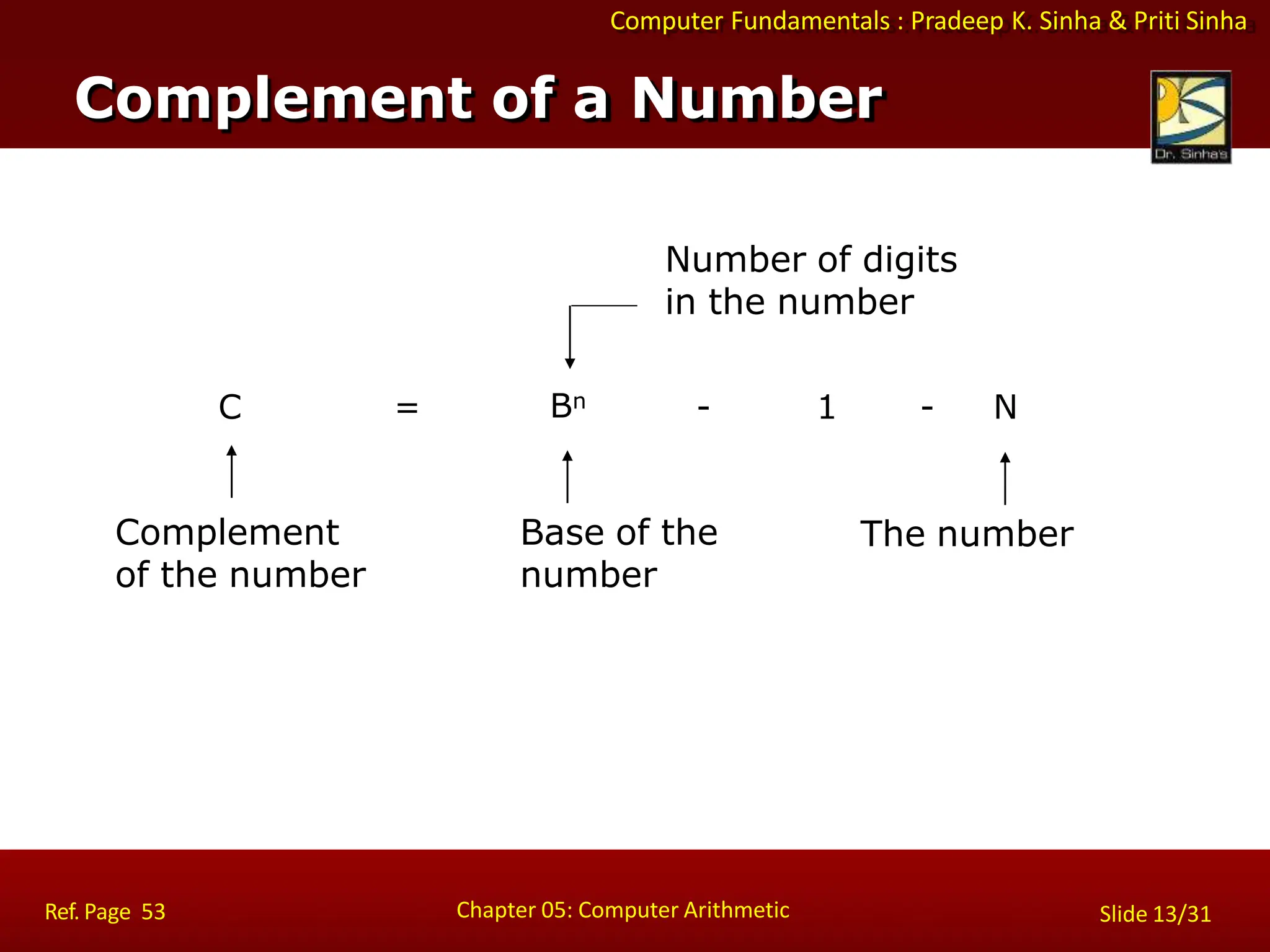 Computer Fundamentals : Pradeep K. Sinha & Priti Sinha
Complement
of the number
Base of the
number
C = Bn - 1 - N
Number of digits
in the number
The number
Complement of a Number
Chapter 05: Computer Arithmetic
Ref. Page 53 Slide 13/31
 