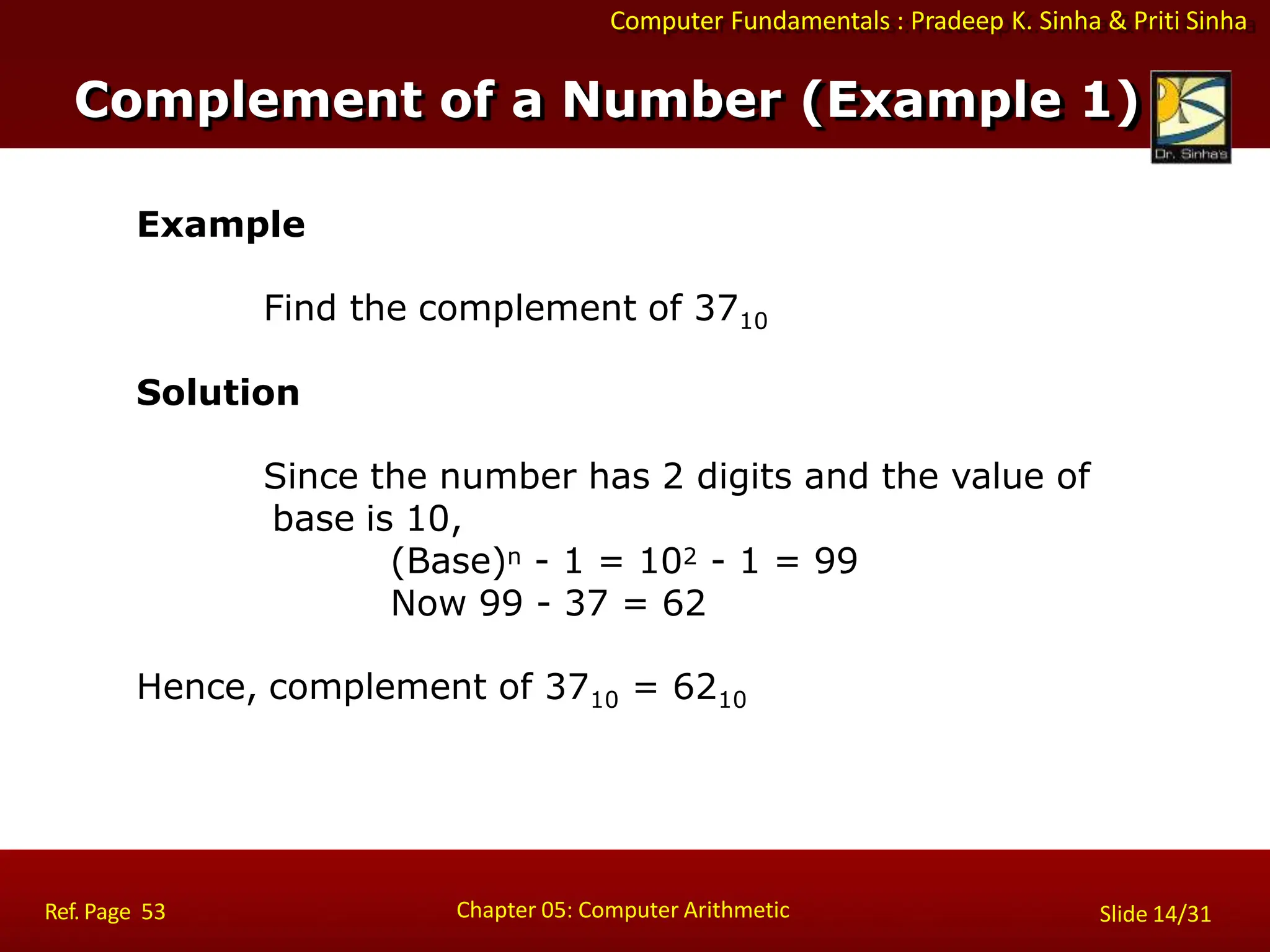 Computer Fundamentals : Pradeep K. Sinha & Priti Sinha
Example
Find the complement of 3710
Solution
Since the number has 2 digits and the value of
base is 10,
(Base)n - 1 = 102 - 1 = 99
Now 99 - 37 = 62
Hence, complement of 3710 = 6210
Chapter 05: Computer Arithmetic
Ref. Page 53 Slide 14/31
Complement of a Number (Example 1)
 