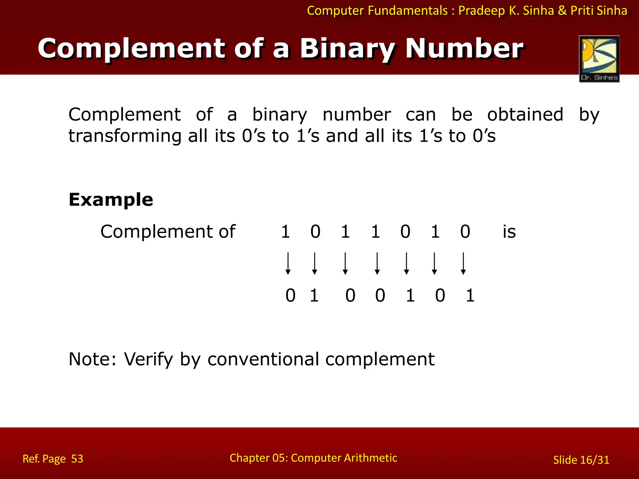 Computer Fundamentals : Pradeep K. Sinha & Priti Sinha
Complement of a binary number can be obtained by
transforming all its 0’s to 1’s and all its 1’s to 0’s
Example
Complement of 1 0 1 1 0 1 0 is
0 1 0 0 1 0 1
Note: Verify by conventional complement
Complement of a Binary Number
Chapter 05: Computer Arithmetic
Ref. Page 53 Slide 16/31
 