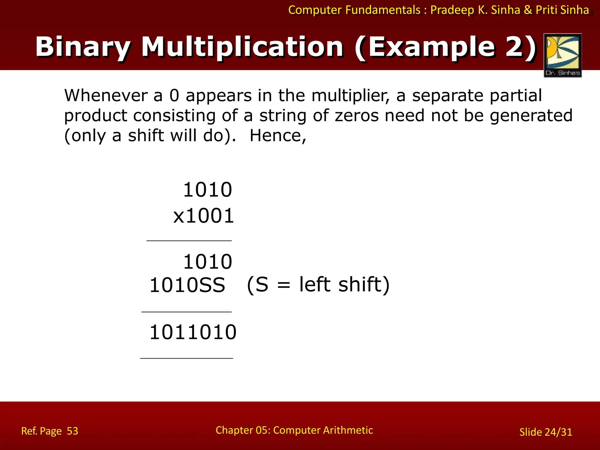 Computer Fundamentals : Pradeep K. Sinha & Priti Sinha
(S = left shift)
1010
1010SS
Chapter 05: Computer Arithmetic
Ref. Page 53 Slide 24/31
1011010
Whenever a 0 appears in the multiplier, a separate partial
product consisting of a string of zeros need not be generated
(only a shift will do). Hence,
1010
x1001
Binary Multiplication (Example 2)
 