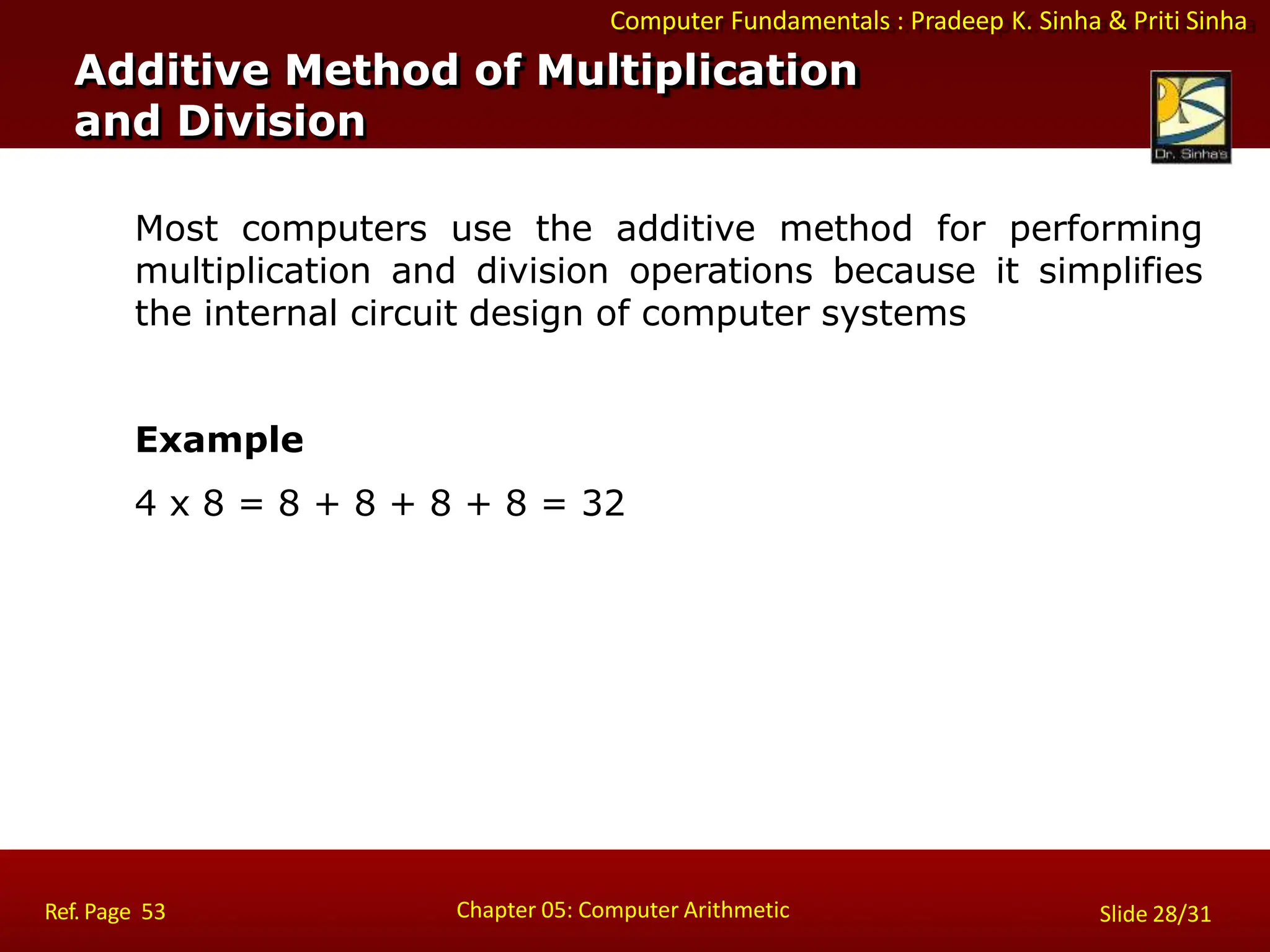 Computer Fundamentals : Pradeep K. Sinha & Priti Sinha
Most computers use the additive method for performing
multiplication and division operations because it simplifies
the internal circuit design of computer systems
Example
4 x 8 = 8 + 8 + 8 + 8 = 32
Additive Method of Multiplication
and Division
Chapter 05: Computer Arithmetic
Ref. Page 53 Slide 28/31
 