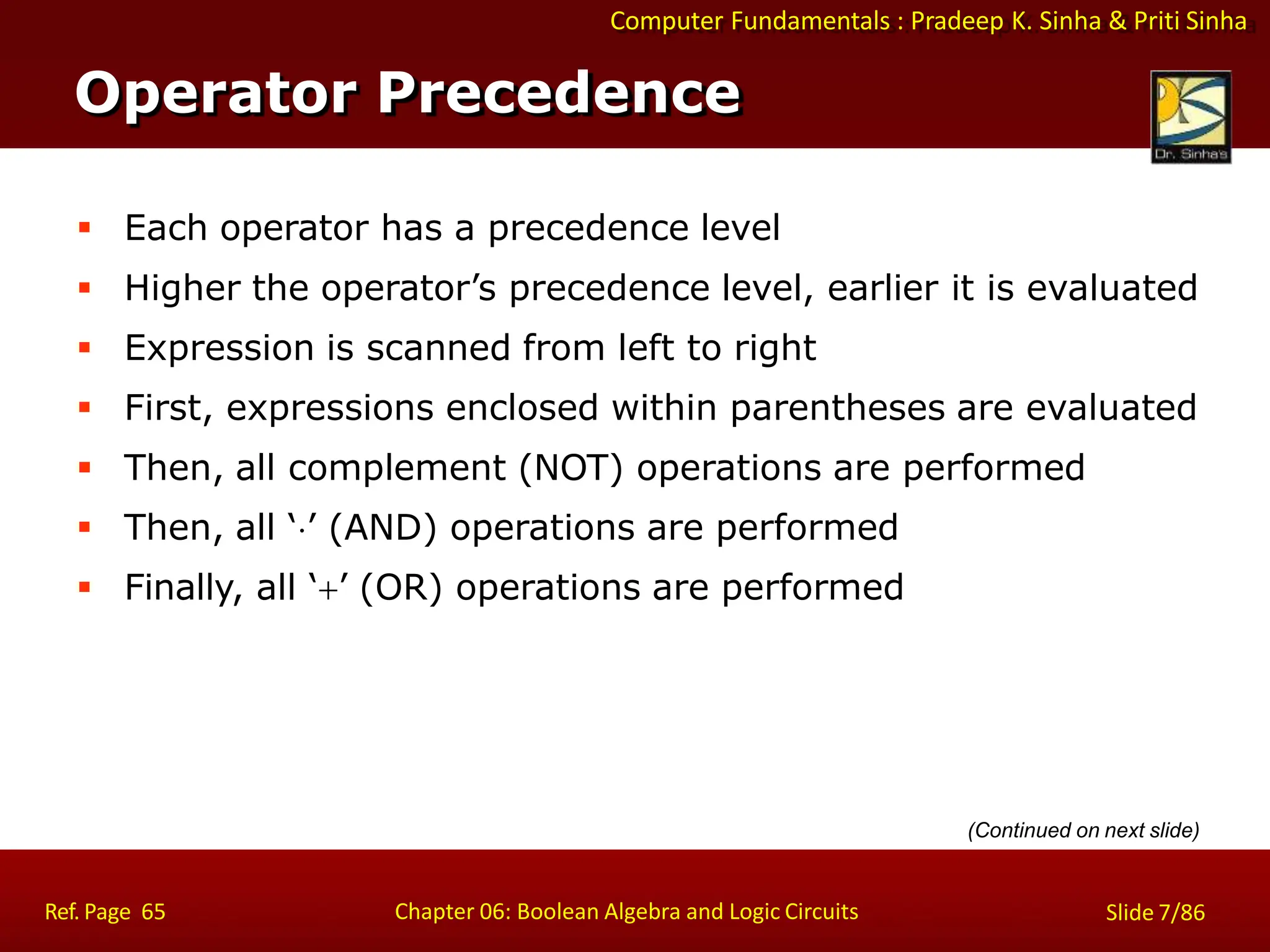 Computer Fundamentals : Pradeep K. Sinha & Priti Sinha
 Each operator has a precedence level
 Higher the operator’s precedence level, earlier it is evaluated
 Expression is scanned from left to right
 First, expressions enclosed within parentheses are evaluated
 Then, all complement (NOT) operations are performed
 Then, all ‘’ (AND) operations are performed
 Finally, all ‘’ (OR) operations are performed
Operator Precedence
Ref. Page 65 Chapter 06: Boolean Algebra and Logic Circuits Slide 7/86
(Continued on next slide)
 