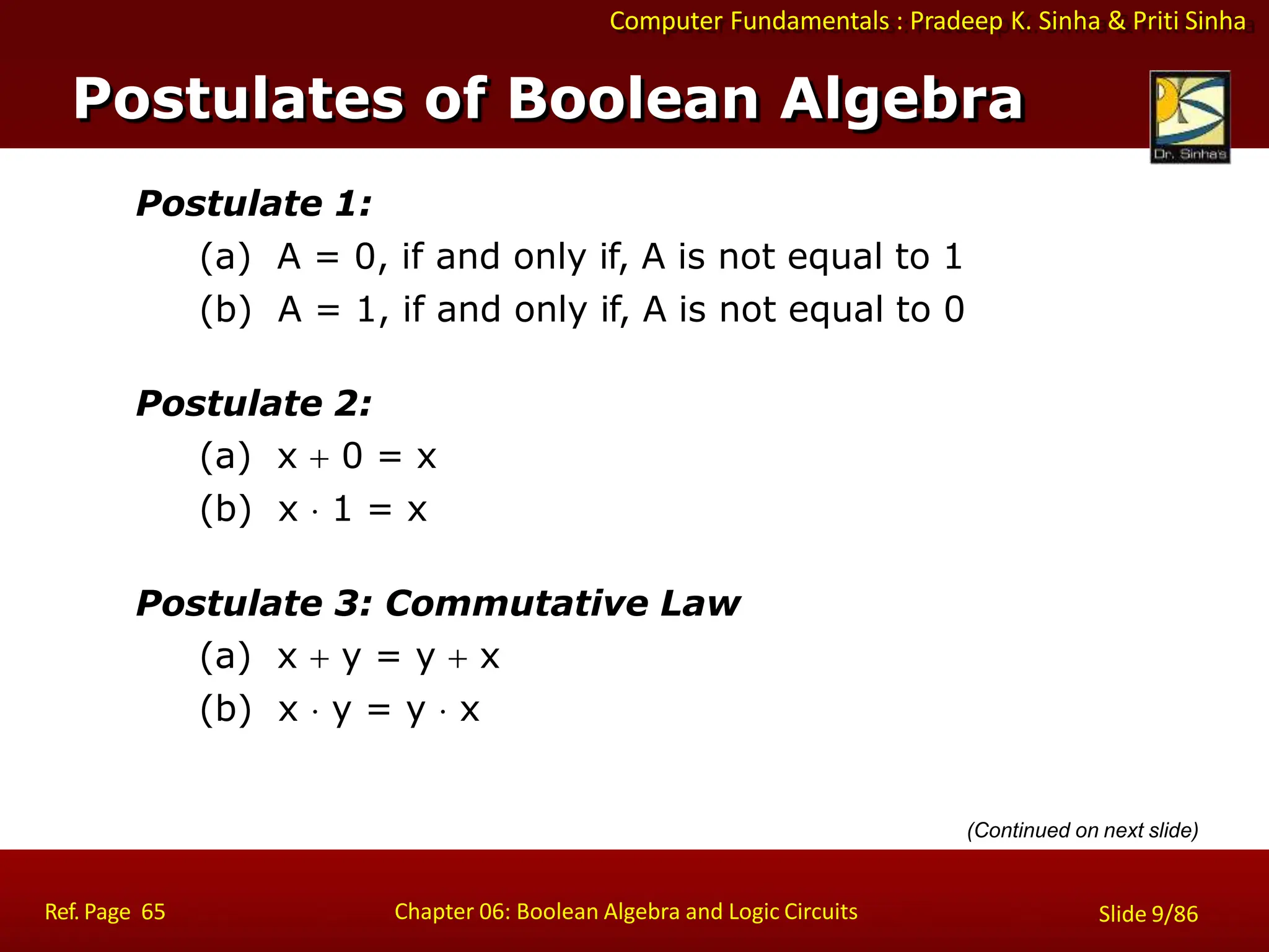 Computer Fundamentals : Pradeep K. Sinha & Priti Sinha
Postulate 1:
(a) A = 0, if and only if, A is not equal to 1
(b) A = 1, if and only if, A is not equal to 0
Postulate 2:
(a) x  0 = x
(b) x  1 = x
Postulate 3: Commutative Law
(a) x  y = y  x
(b) x  y = y  x
Postulates of Boolean Algebra
Ref. Page 65 Chapter 06: Boolean Algebra and Logic Circuits Slide 9/86
(Continued on next slide)
 