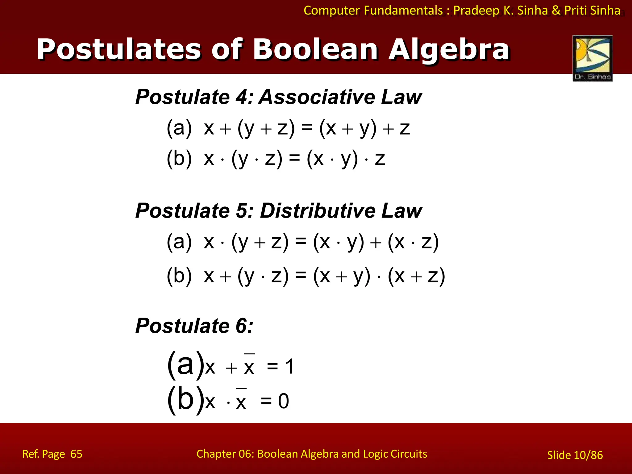 Computer Fundamentals : Pradeep K. Sinha & Priti Sinha
Postulate 4: Associative Law
(a) x  (y  z) = (x  y)  z
(b) x  (y  z) = (x  y)  z
Postulate 5: Distributive Law
(a) x  (y  z) = (x  y)  (x  z)
(b) x  (y  z) = (x  y)  (x  z)
Postulate 6:
(a)x  x = 1
(b)x  x = 0
Postulates of Boolean Algebra
Ref. Page 65 Chapter 06: Boolean Algebra and Logic Circuits Slide 10/86
 