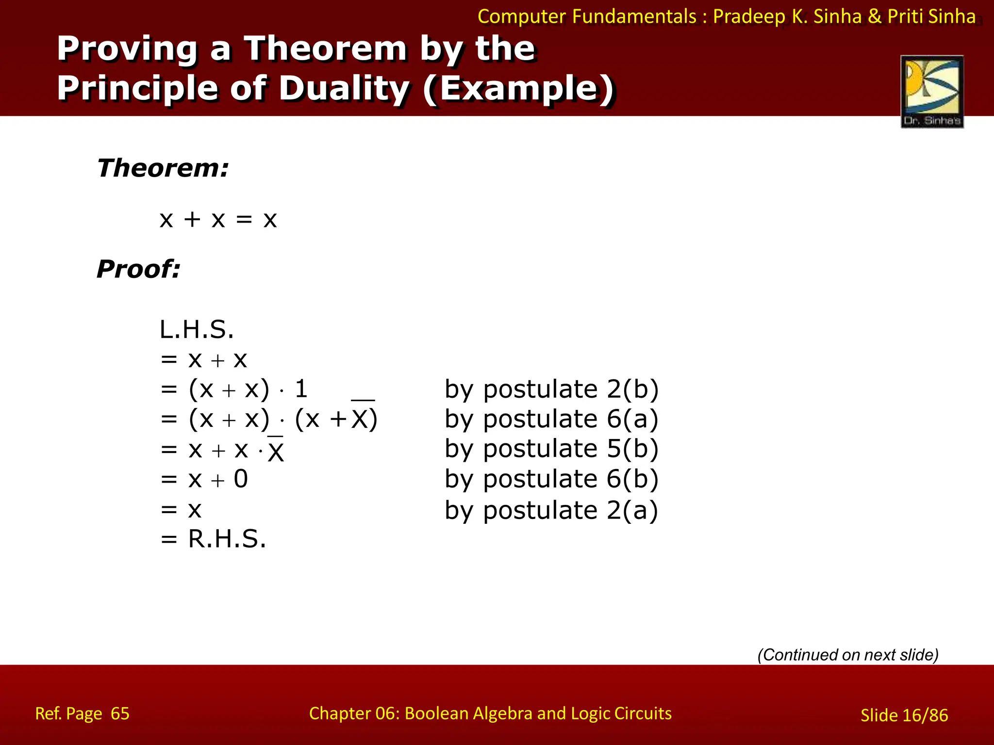 Computer Fundamentals : Pradeep K. Sinha & Priti Sinha
Theorem:
x + x = x
Proof:
L.H.S.
= x  x
= (x  x)  1 by postulate 2(b)
= (x  x)  (x +X) by postulate 6(a)
= x  x  X
= x  0
= x
= R.H.S.
by postulate 5(b)
by postulate 6(b)
by postulate 2(a)
(Continued on next slide)
Proving a Theorem by the
Principle of Duality (Example)
Ref. Page 65 Chapter 06: Boolean Algebra and Logic Circuits Slide 16/86
 