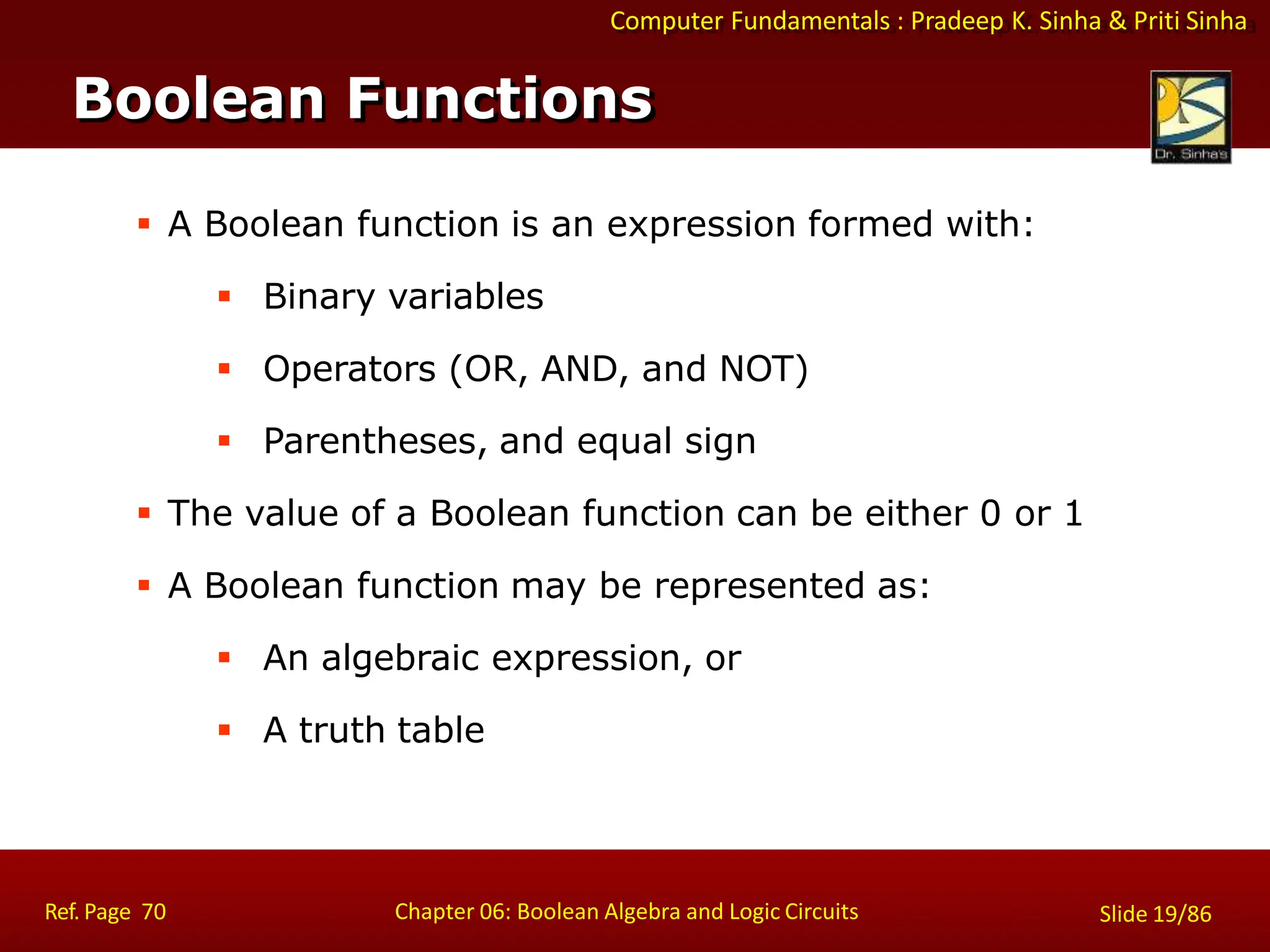 Computer Fundamentals : Pradeep K. Sinha & Priti Sinha
 A Boolean function is an expression formed with:
 Binary variables
 Operators (OR, AND, and NOT)
 Parentheses, and equal sign
 The value of a Boolean function can be either 0 or 1
 A Boolean function may be represented as:
 An algebraic expression, or
 A truth table
Boolean Functions
Ref. Page 70 Chapter 06: Boolean Algebra and Logic Circuits Slide 19/86
 
