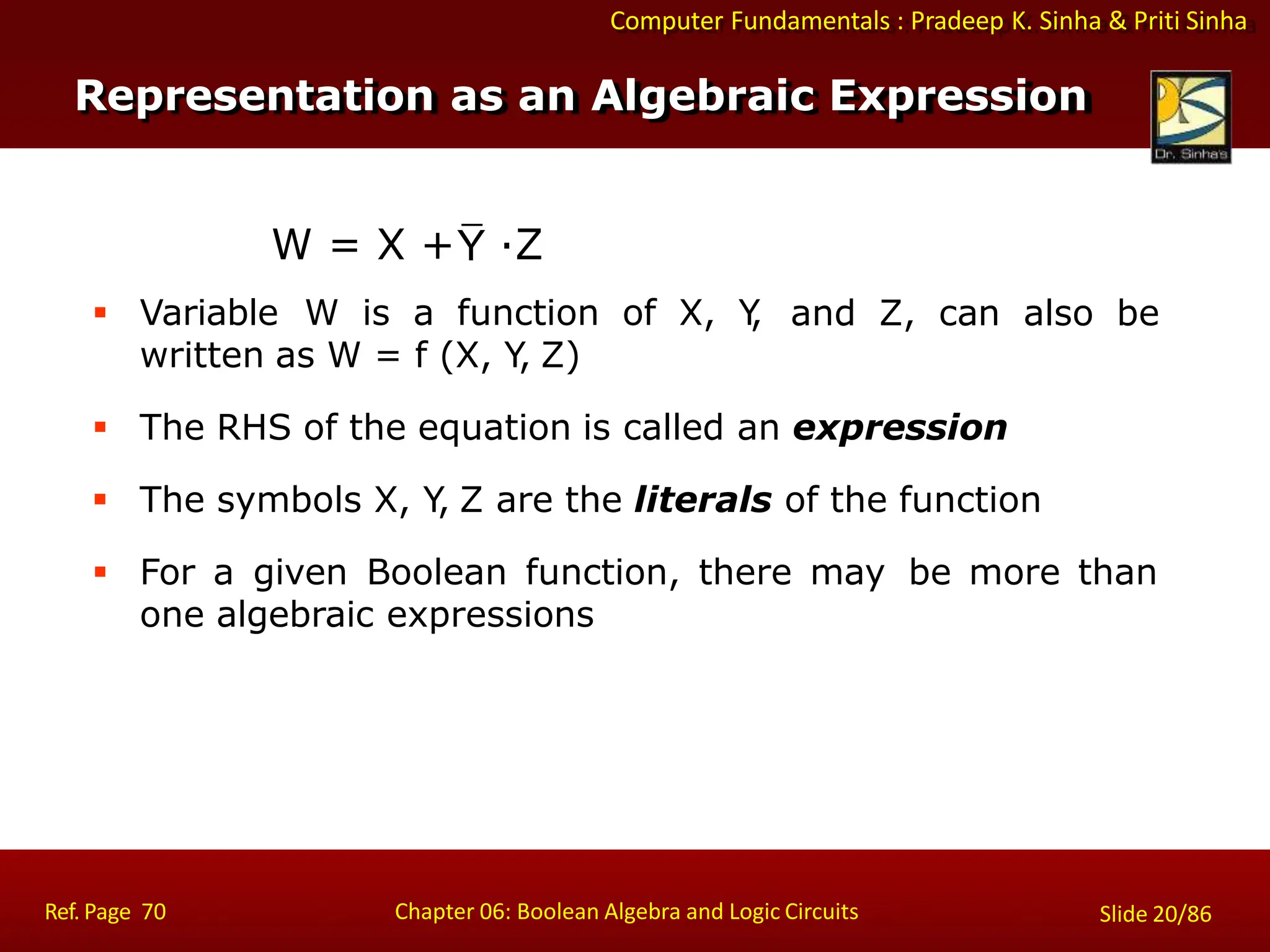 Computer Fundamentals : Pradeep K. Sinha & Priti Sinha
and Z, can also be
 The RHS of the equation is called an expression
 The symbols X, Y
, Z are the literals of the function
 For a given Boolean function, there may be more than
one algebraic expressions
W = X +Y ·Z
 Variable W is a function of X, Y
,
written as W = f (X, Y
, Z)
Representation as an Algebraic Expression
Ref. Page 70 Chapter 06: Boolean Algebra and Logic Circuits Slide 20/86
 