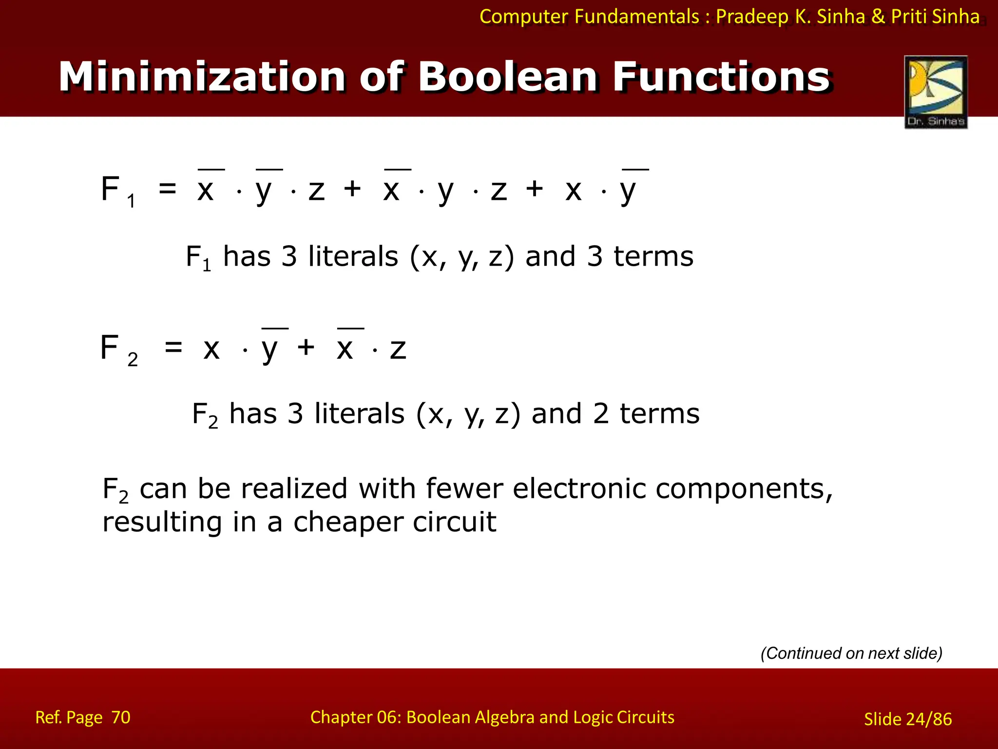 Computer Fundamentals : Pradeep K. Sinha & Priti Sinha
F 1 = x  y  z + x  y  z + x  y
F1 has 3 literals (x, y, z) and 3 terms
F 2 = x  y + x  z
F2 has 3 literals (x, y, z) and 2 terms
F2 can be realized with fewer electronic components,
resulting in a cheaper circuit
(Continued on next slide)
Minimization of Boolean Functions
Ref. Page 70 Chapter 06: Boolean Algebra and Logic Circuits Slide 24/86
 