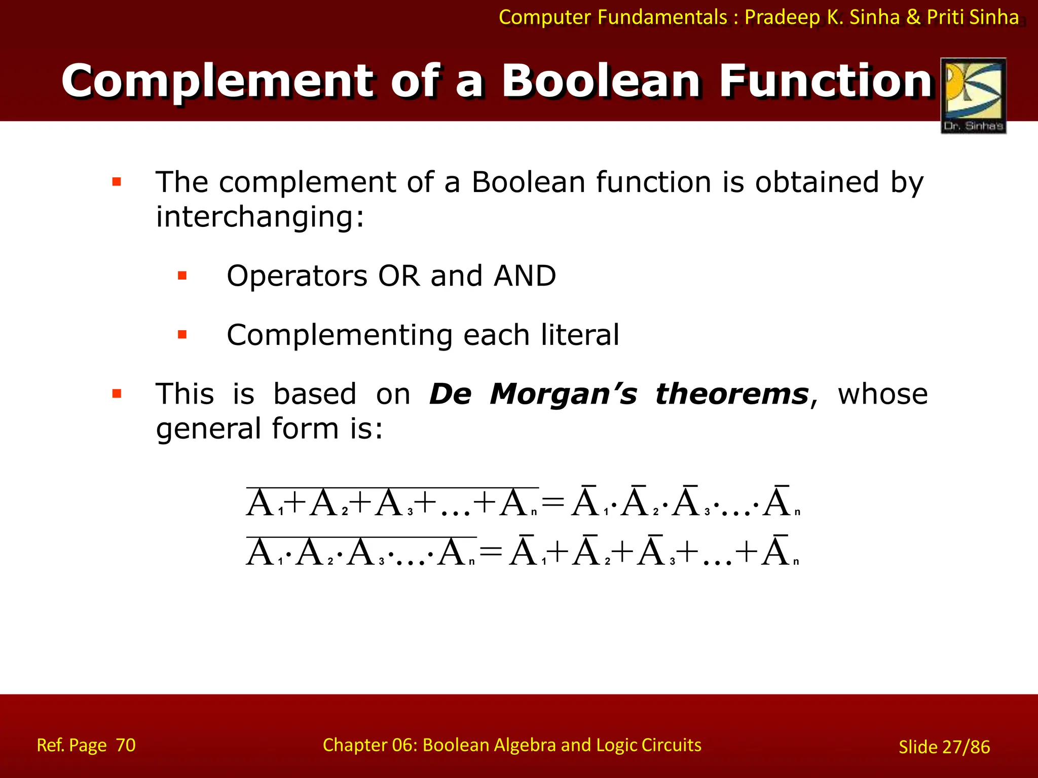 Computer Fundamentals : Pradeep K. Sinha & Priti Sinha
 The complement of a Boolean function is obtained by
interchanging:
 Operators OR and AND
 Complementing each literal
 This is based on De Morgan’s theorems, whose
general form is:
A1+A2+A3+...+An = A1A2 A3...An
A1A2 A3 ...An = A1+A2+A3+...+An
Ref. Page 70 Chapter 06: Boolean Algebra and Logic Circuits Slide 27/86
Complement of a Boolean Function
 