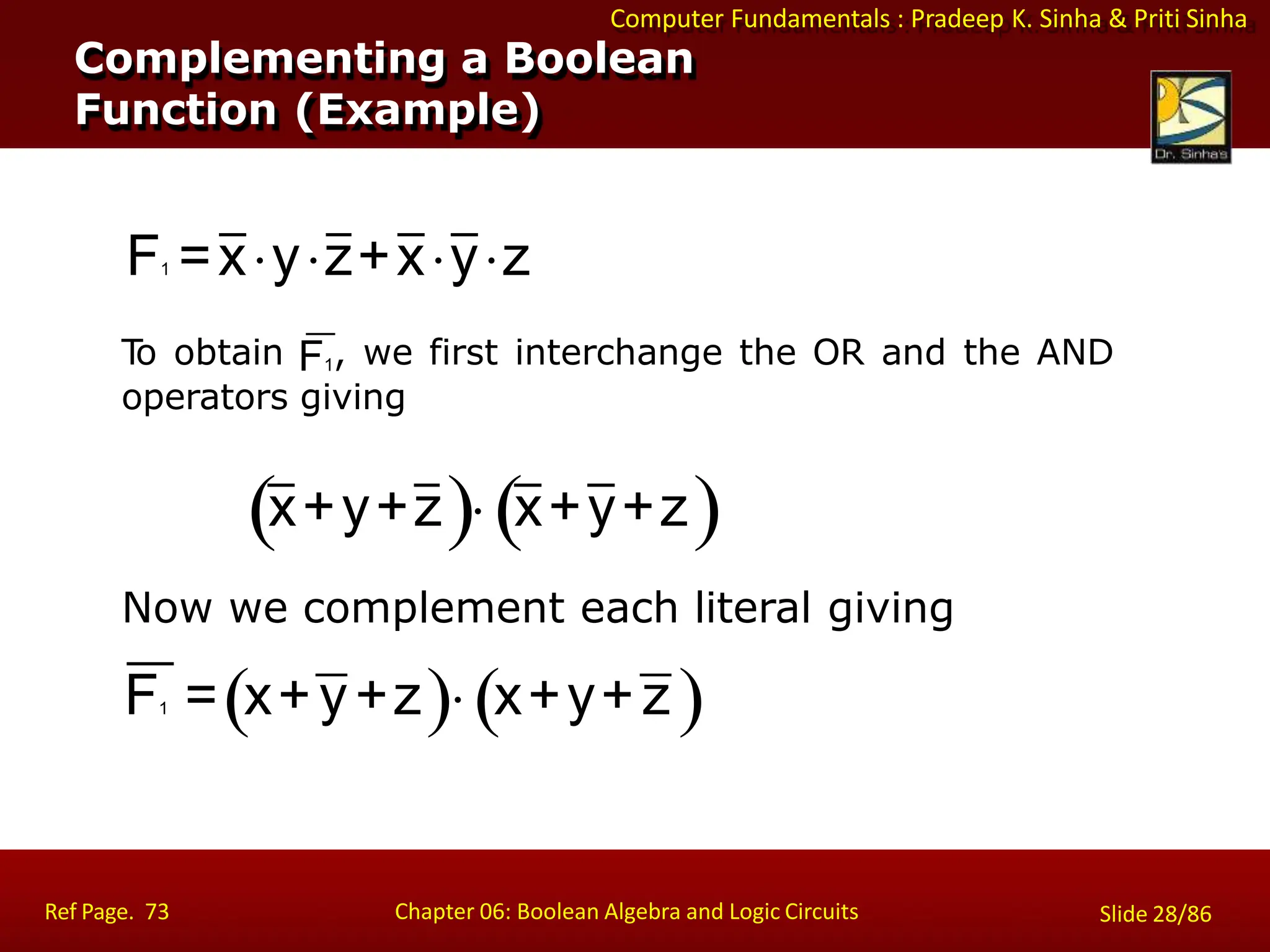 Computer Fundamentals : Pradeep K. Sinha & Priti Sinha
Complementing a Boolean
Function (Example)
F1 =xyz+xyz
T
o obtain F1, we first interchange the OR and the AND
operators giving
x+y+z x+y+z
Now we complement each literal giving
F1 =x+y+z x+y+z
Ref Page. 73 Chapter 06: Boolean Algebra and Logic Circuits Slide 28/86
 