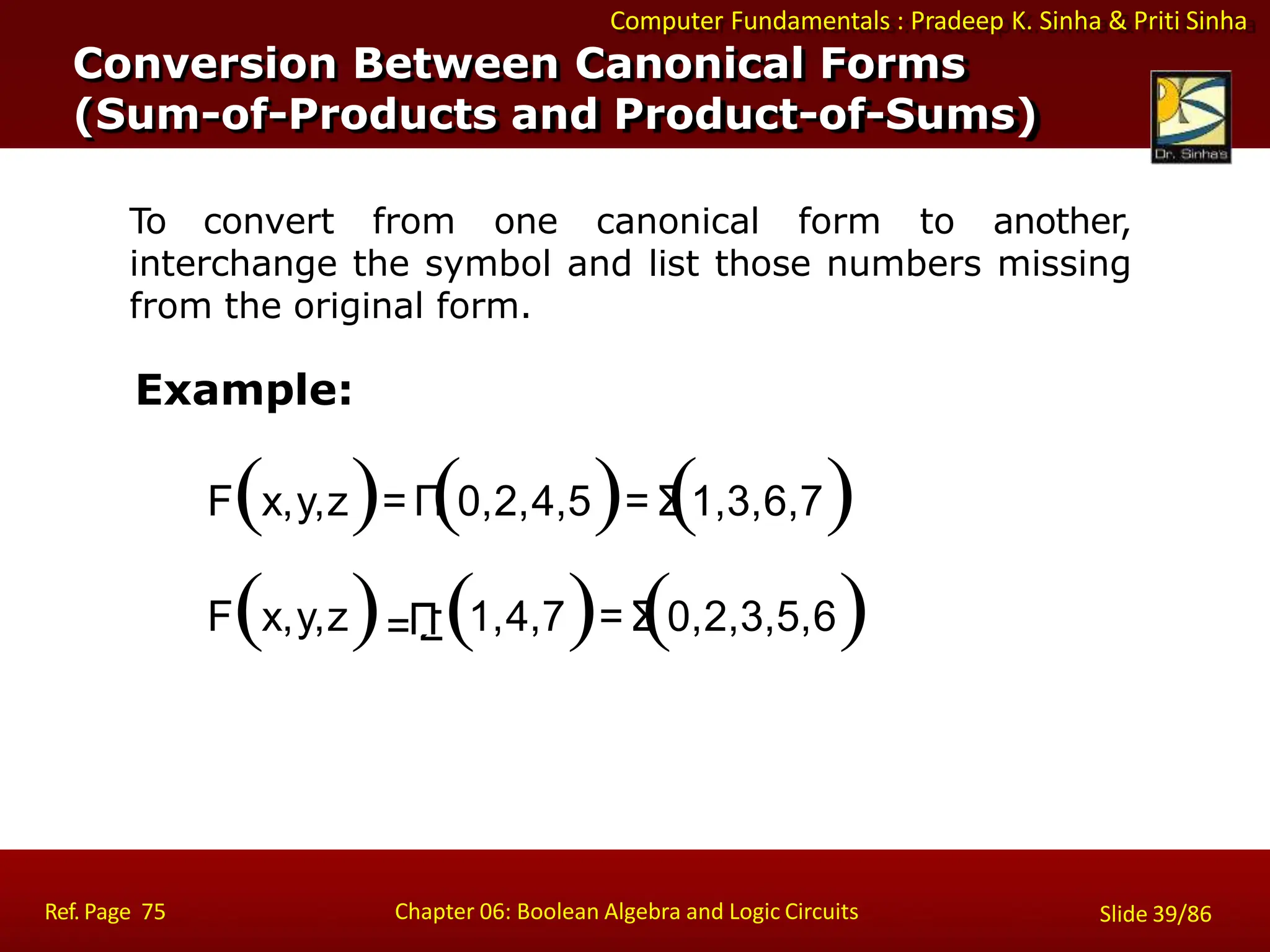 Computer Fundamentals : Pradeep K. Sinha & Priti Sinha
= Σ
To convert from one canonical form to another,
interchange the symbol and list those numbers missing
from the original form.
Example:
Fx,y,z= Π
0,2,4,5= Σ
1,3,6,7
Fx,y,z 1,4,7= Σ
0,2,3,5,6
Conversion Between Canonical Forms
(Sum-of-Products and Product-of-Sums)
Ref. Page 75 Chapter 06: Boolean Algebra and Logic Circuits Slide 39/86
 