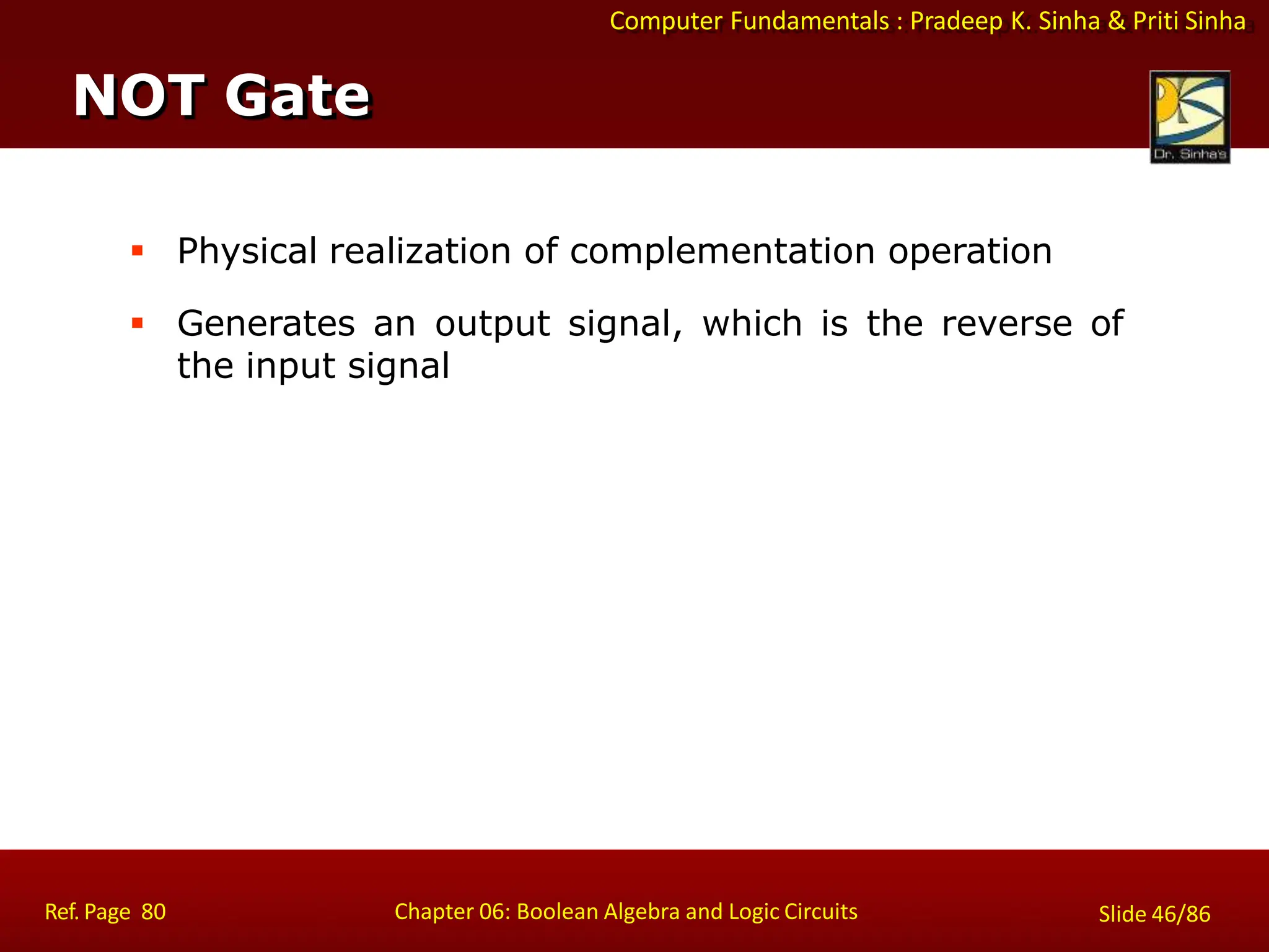 Computer Fundamentals : Pradeep K. Sinha & Priti Sinha
 Physical realization of complementation operation
 Generates an output signal, which is the reverse of
the input signal
NOT Gate
Ref. Page 80 Chapter 06: Boolean Algebra and Logic Circuits Slide 46/86
 