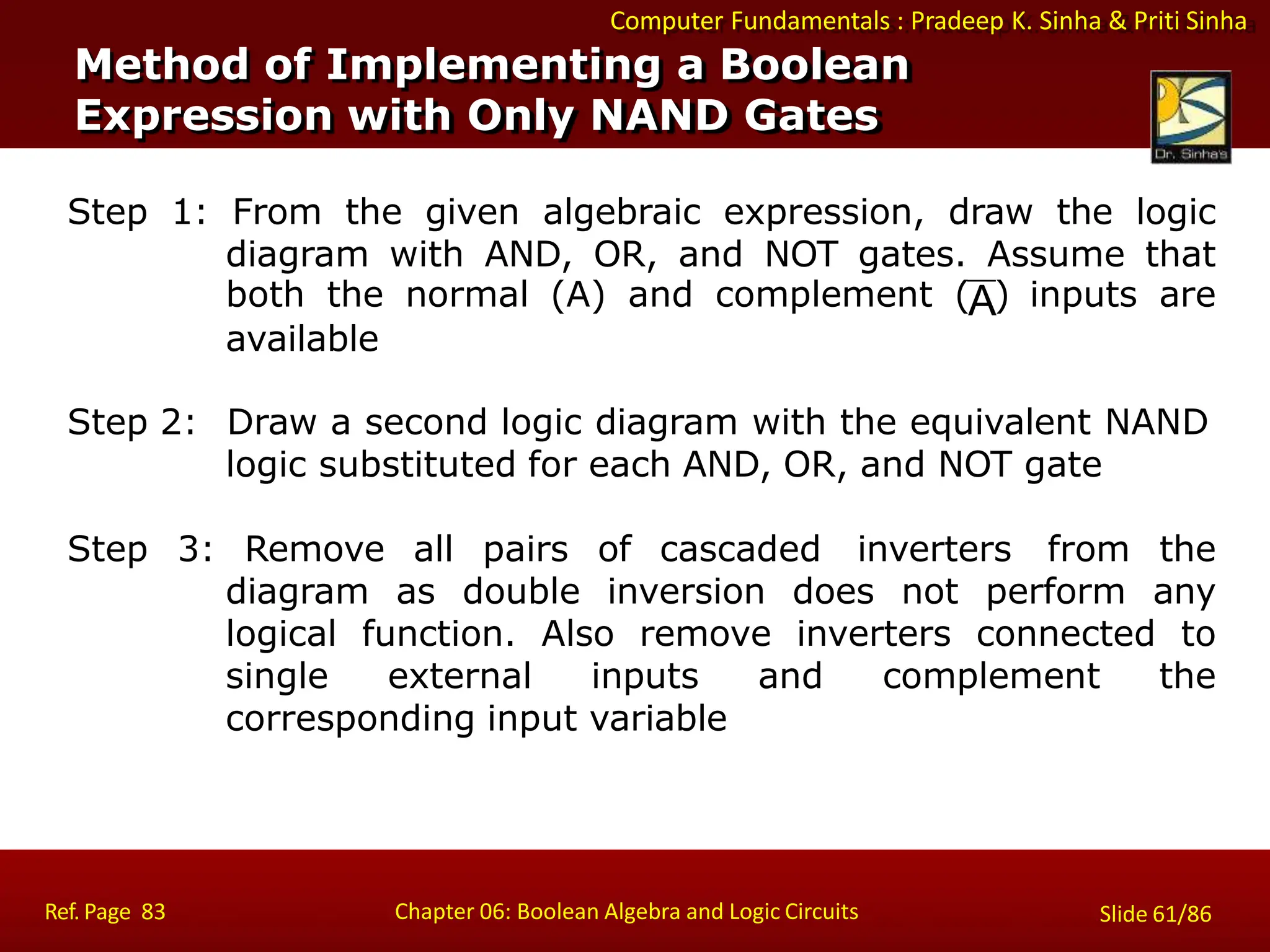 Computer Fundamentals : Pradeep K. Sinha & Priti Sinha
Step 2: Draw a second logic diagram with the equivalent NAND
logic substituted for each AND, OR, and NOT gate
Step 3: Remove all pairs of cascaded inverters from the
diagram as double inversion does not perform any
logical function. Also remove inverters connected to
single external inputs and complement the
corresponding input variable
Step 1: From the given algebraic expression, draw the logic
diagram with AND, OR, and NOT gates. Assume that
both the normal (A) and complement (A) inputs are
available
Method of Implementing a Boolean
Expression with Only NAND Gates
Ref. Page 83 Chapter 06: Boolean Algebra and Logic Circuits Slide 61/86
 