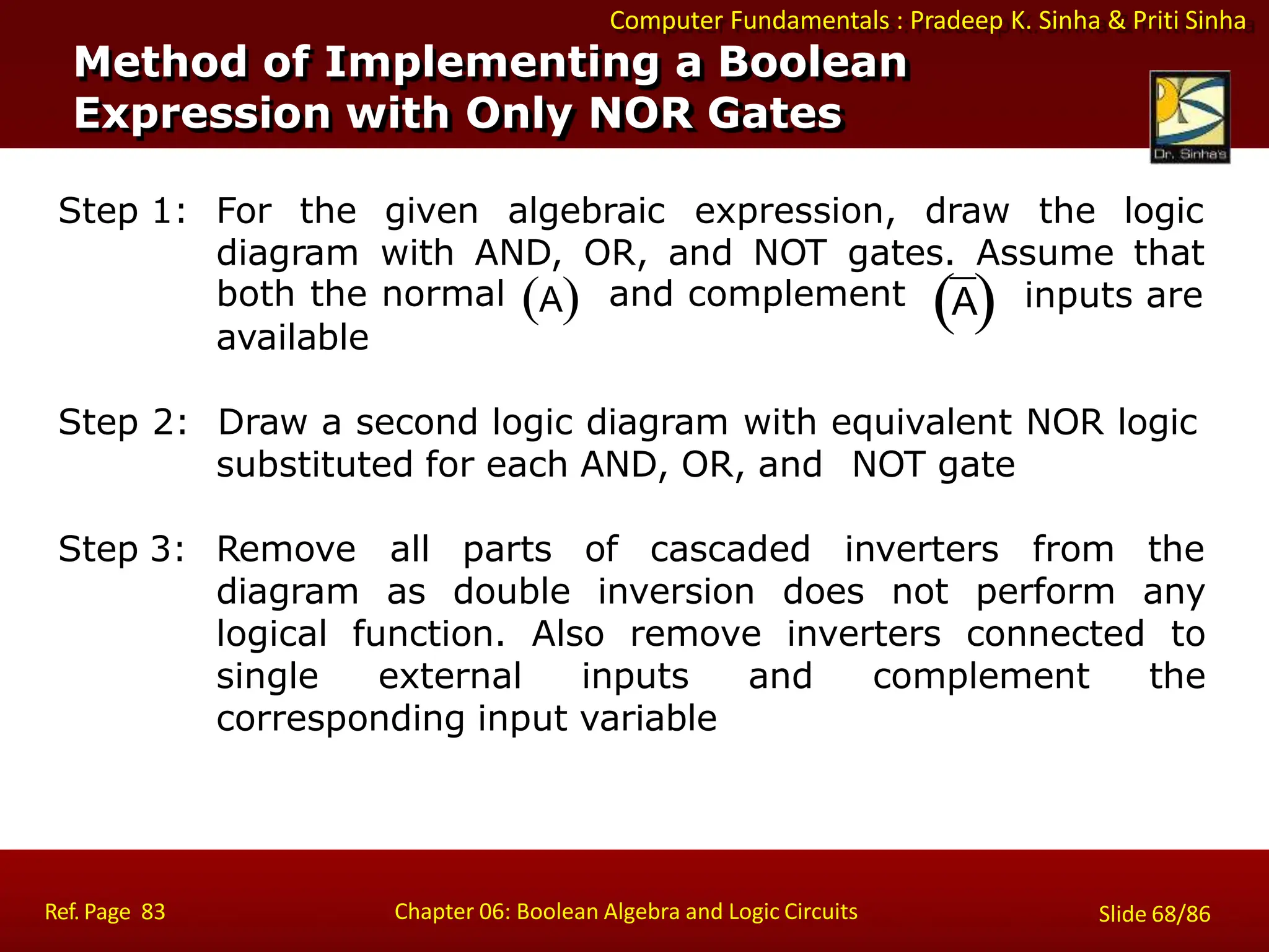 diagram with AND, OR, and NOT gates. Assume that
inputs are
available
Step 2: Draw a second logic diagram with equivalent NOR logic
substituted for each AND, OR, and NOT gate
Step 3: Remove all parts of cascaded inverters from the
diagram as double inversion does not perform any
logical function. Also remove inverters connected to
single external inputs and complement the
corresponding input variable
A
Ref. Page 83 Chapter 06: Boolean Algebra and Logic Circuits Slide 68/86
both the normal A and complement
Computer Fundamentals : Pradeep K. Sinha & Priti Sinha
Method of Implementing a Boolean
Expression with Only NOR Gates
Step 1: For the given algebraic expression, draw the logic
 