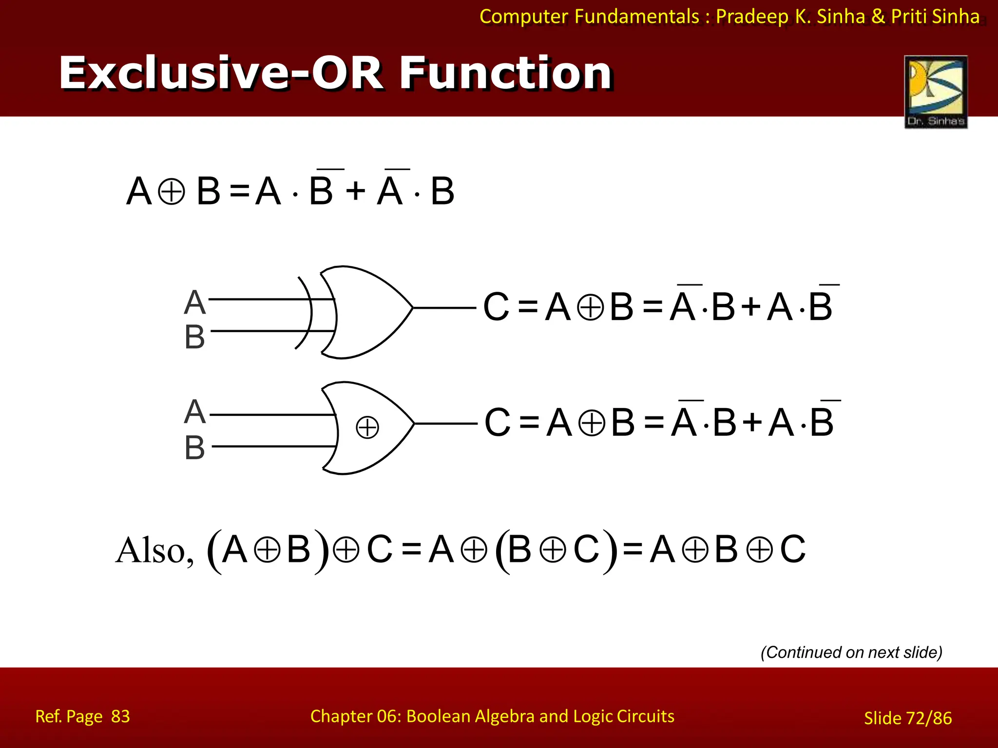 Computer Fundamentals : Pradeep K. Sinha & Priti Sinha
A B =A  B + A  B
C =AB =AB+AB
C =AB =AB+AB

A
B
A
B
Also, ABC = ABC= AB C
Exclusive-OR Function
Ref. Page 83 Chapter 06: Boolean Algebra and Logic Circuits Slide 72/86
(Continued on next slide)
 