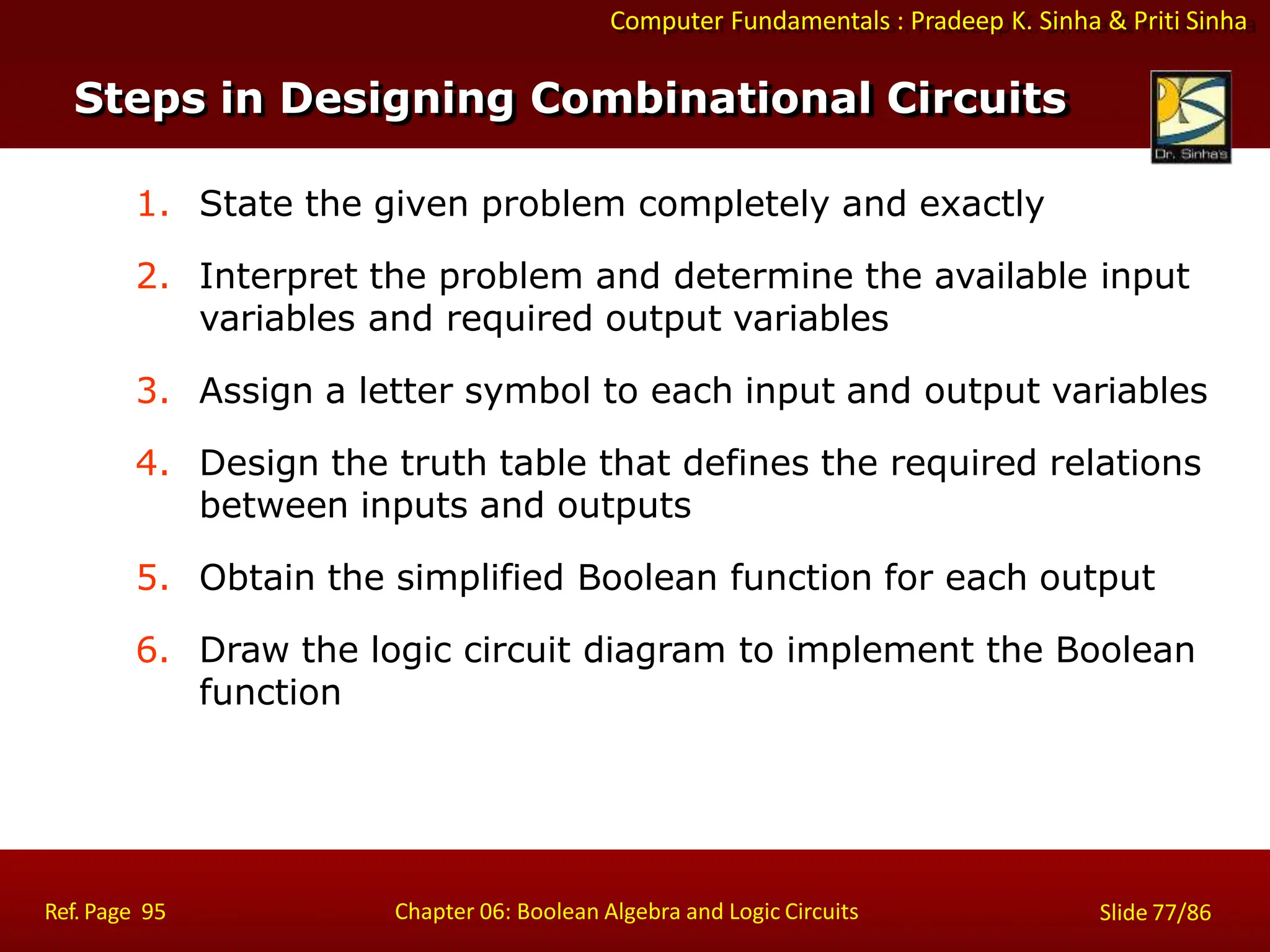 Computer Fundamentals : Pradeep K. Sinha & Priti Sinha
1. State the given problem completely and exactly
2. Interpret the problem and determine the available input
variables and required output variables
3. Assign a letter symbol to each input and output variables
4. Design the truth table that defines the required relations
between inputs and outputs
5. Obtain the simplified Boolean function for each output
6. Draw the logic circuit diagram to implement the Boolean
function
Steps in Designing Combinational Circuits
Ref. Page 95 Chapter 06: Boolean Algebra and Logic Circuits Slide 77/86
 