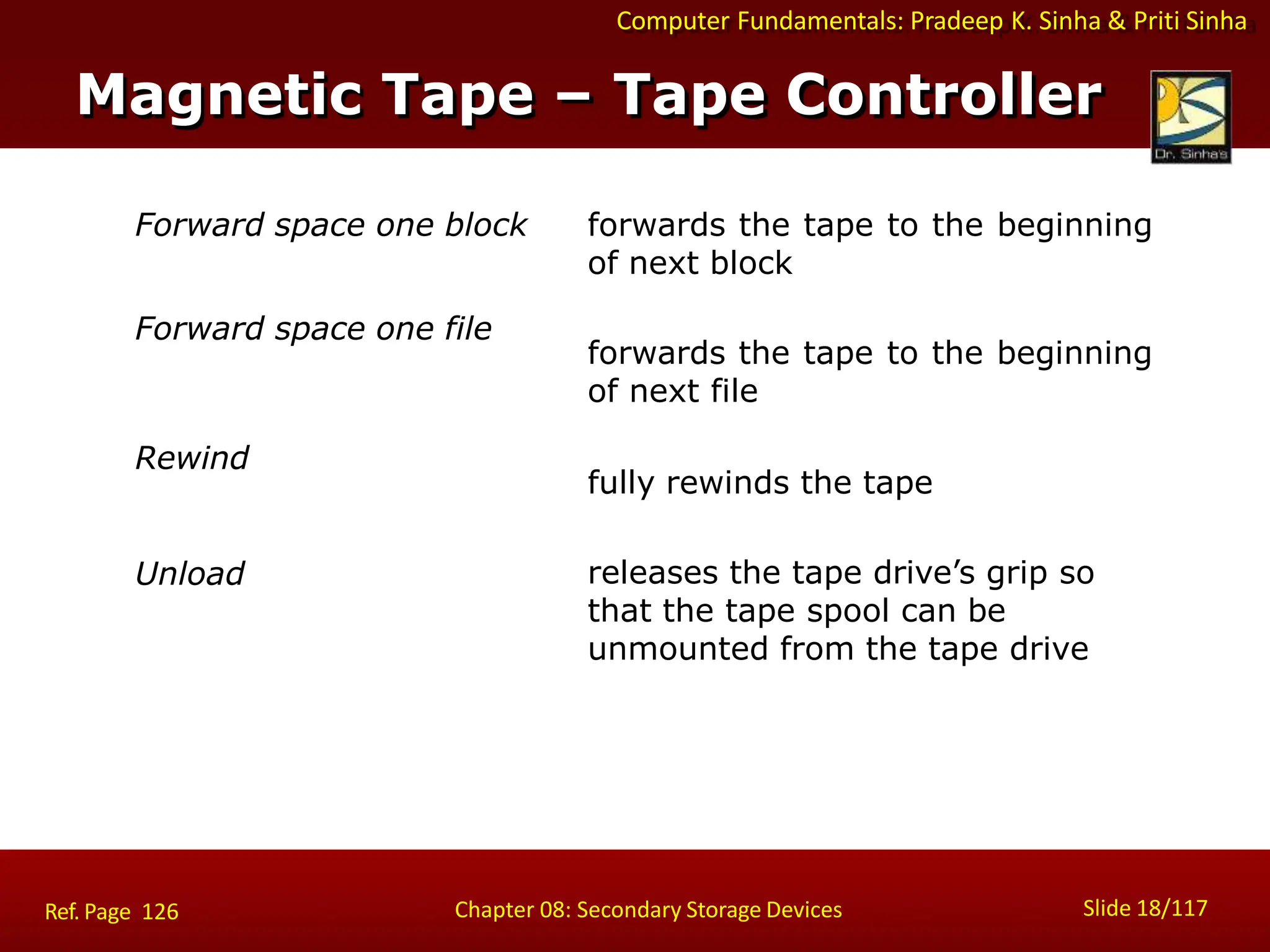 Computer Fundamentals: Pradeep K. Sinha & Priti Sinha
Forward space one block
Forward space one file
Rewind
Unload
forwards the tape to the beginning
of next block
forwards the tape to the beginning
of next file
fully rewinds the tape
releases the tape drive’s grip so
that the tape spool can be
unmounted from the tape drive
Magnetic Tape – Tape Controller
Slide 18/117
Chapter 08: Secondary Storage Devices
Ref. Page 126
 