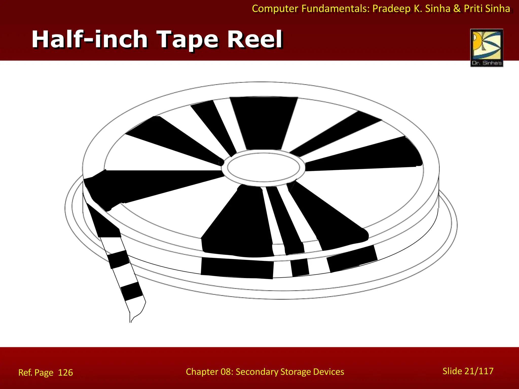 Computer Fundamentals: Pradeep K. Sinha & Priti Sinha
Half-inch Tape Reel
Slide 21/117
Chapter 08: Secondary Storage Devices
Ref. Page 126
 