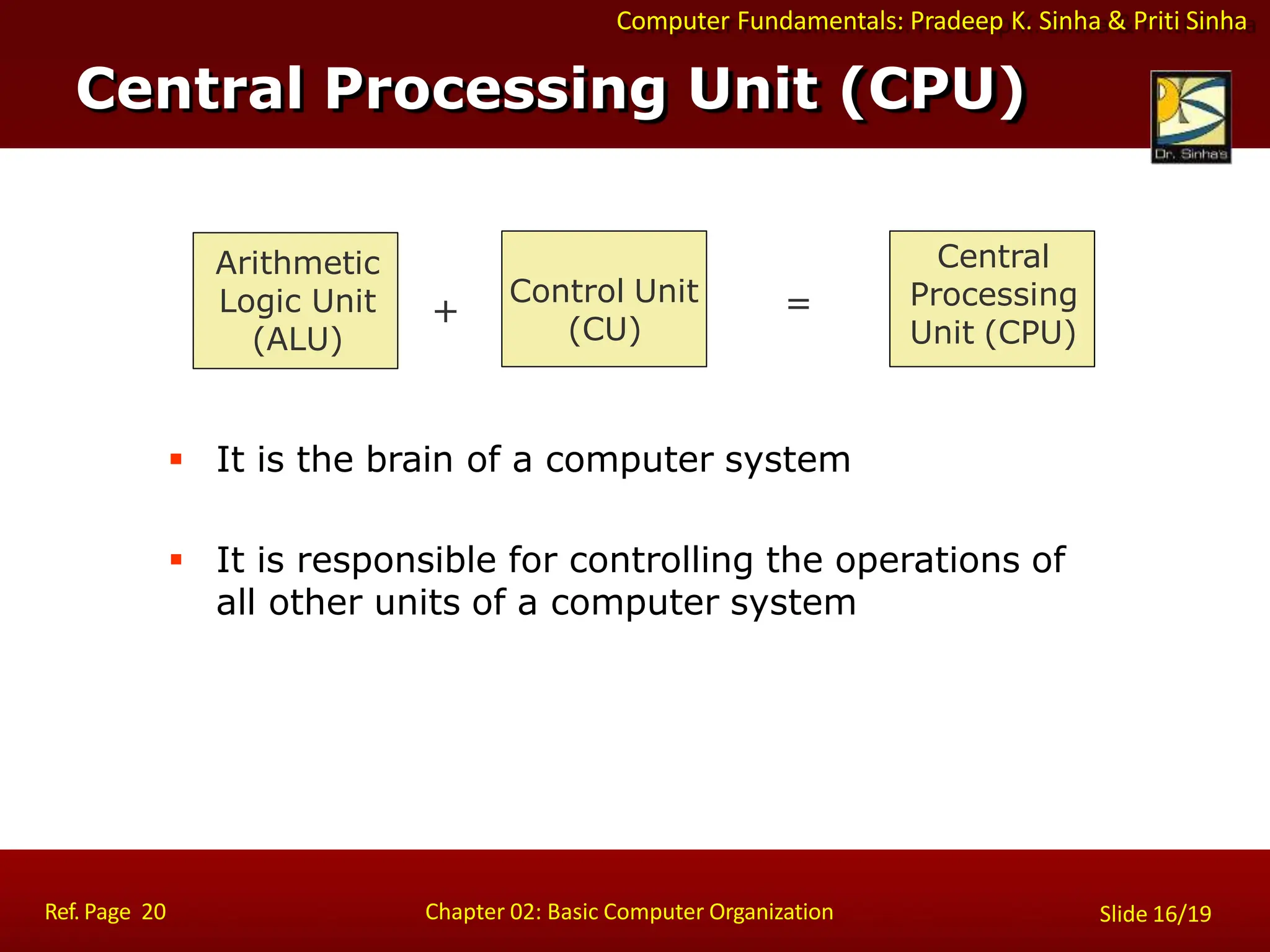 Computer Fundamentals: Pradeep K. Sinha & Priti Sinha
Arithmetic
Logic Unit
(ALU)
Control Unit
(CU)
=
Central
Processing
Unit (CPU)
 It is the brain of a computer system
 It is responsible for controlling the operations of
all other units of a computer system
+
Central Processing Unit (CPU)
Ref. Page 20 Chapter 02: Basic Computer Organization Slide 16/19
 