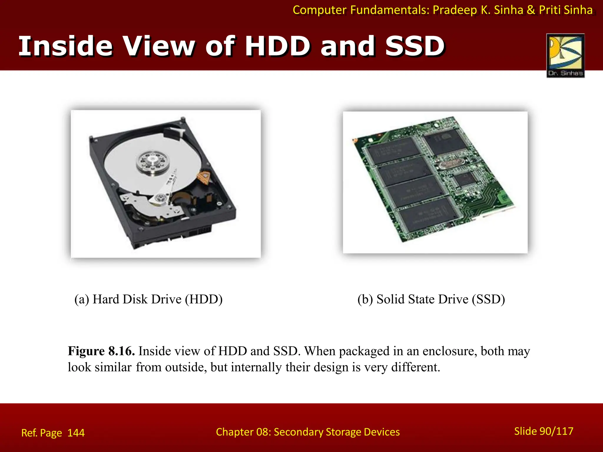 Computer Fundamentals: Pradeep K. Sinha & Priti Sinha
(a) Hard Disk Drive (HDD) (b) Solid State Drive (SSD)
Figure 8.16. Inside view of HDD and SSD. When packaged in an enclosure, both may
look similar from outside, but internally their design is very different.
Inside View of HDD and SSD
Slide 90/117
Chapter 08: Secondary Storage Devices
Ref. Page 144
 