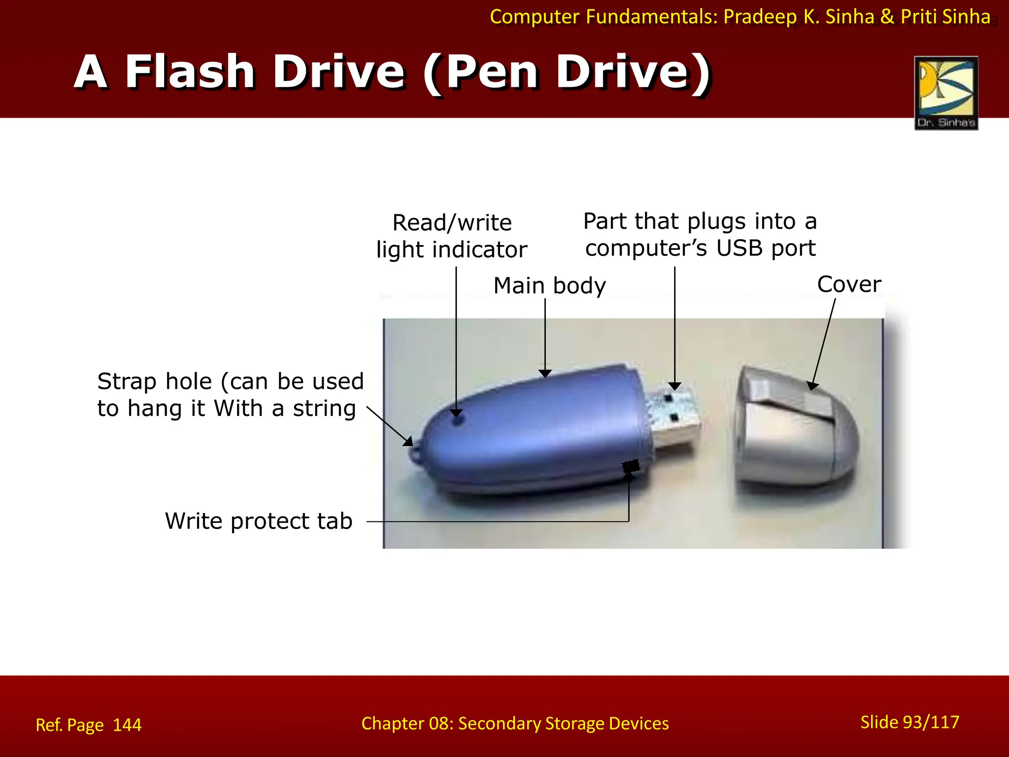 Computer Fundamentals: Pradeep K. Sinha & Priti Sinha
A Flash Drive (Pen Drive)
Write protect tab
Cover
Main body
Read/write
light indicator
Part that plugs into a
computer’s USB port
Strap hole (can be used
to hang it With a string
Slide 93/117
Chapter 08: Secondary Storage Devices
Ref. Page 144
 