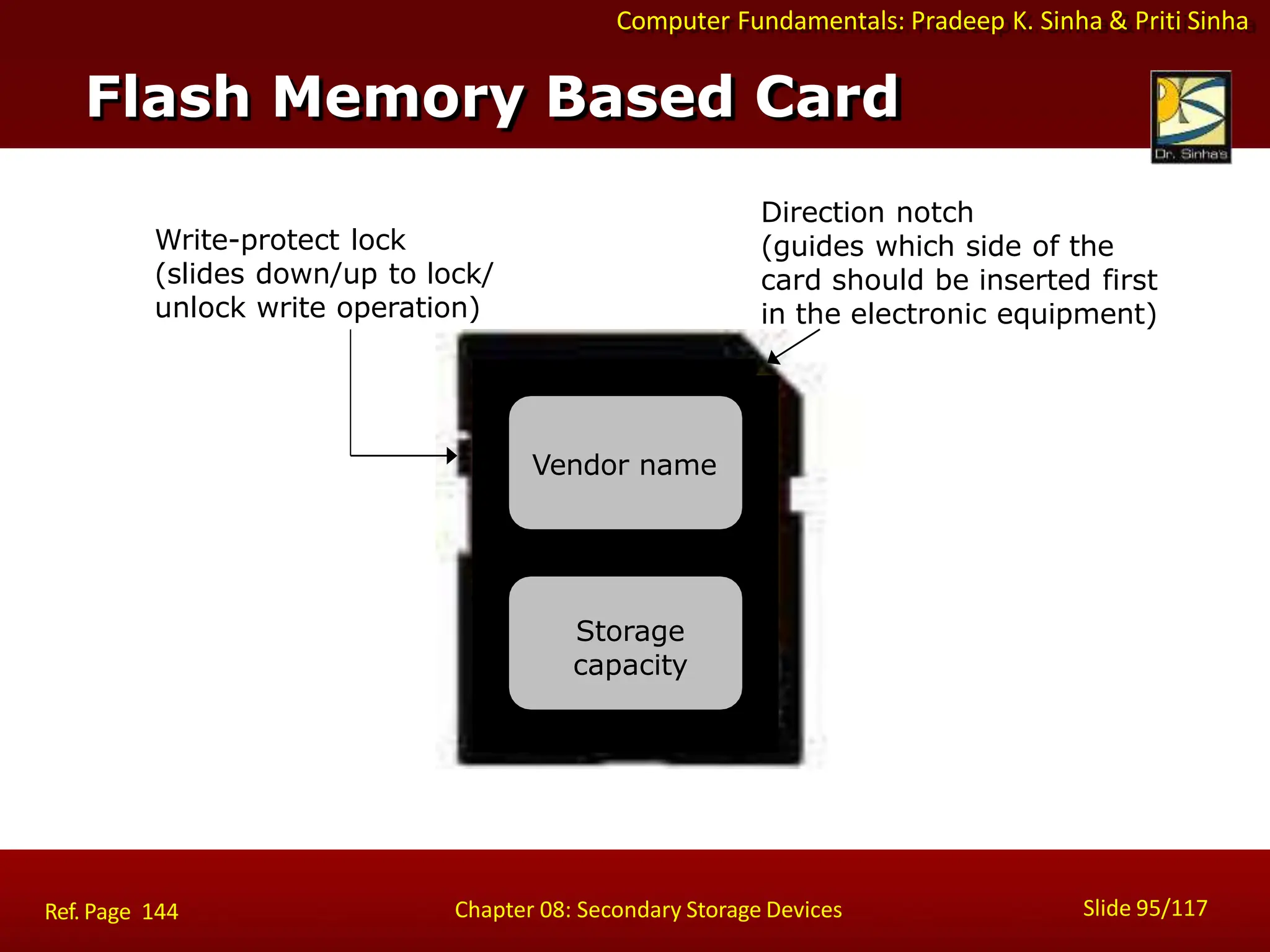 Computer Fundamentals: Pradeep K. Sinha & Priti Sinha
Flash Memory Based Card
Write-protect lock
(slides down/up to lock/
unlock write operation)
Direction notch
(guides which side of the
card should be inserted first
in the electronic equipment)
Slide 95/117
Chapter 08: Secondary Storage Devices
Ref. Page 144
Vendor name
Storage
capacity
 