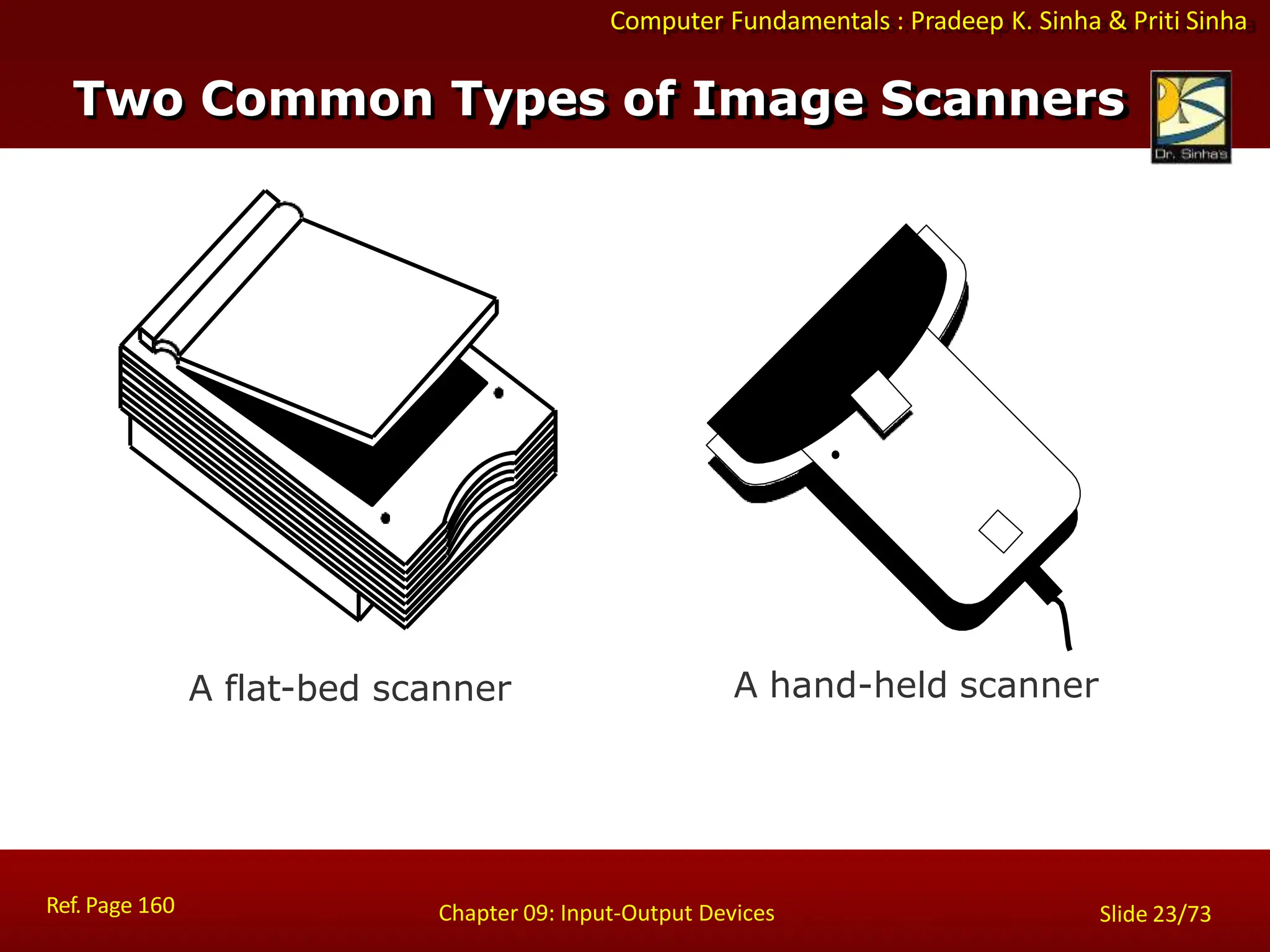 Computer Fundamentals : Pradeep K. Sinha & Priti Sinha
A flat-bed scanner A hand-held scanner
Ref. Page 160 Chapter 09: Input-Output Devices Slide 23/73
Two Common Types of Image Scanners
 