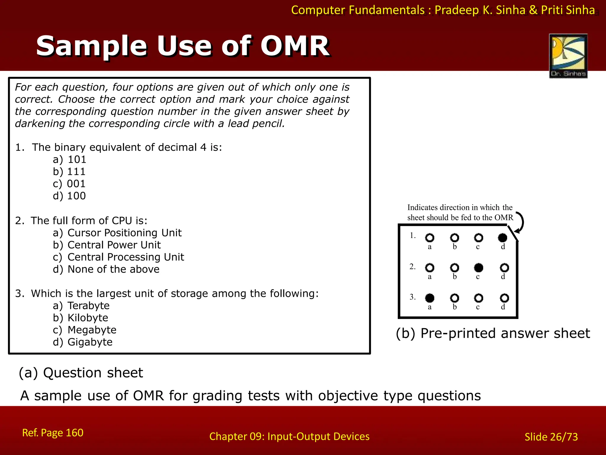 Computer Fundamentals : Pradeep K. Sinha & Priti Sinha
(a) Question sheet
A sample use of OMR for grading tests with objective type questions
For each question, four options are given out of which only one is
correct. Choose the correct option and mark your choice against
the corresponding question number in the given answer sheet by
darkening the corresponding circle with a lead pencil.
1. The binary equivalent of decimal 4 is:
a) 101
b) 111
c) 001
d) 100
2. The full form of CPU is:
a) Cursor Positioning Unit
b) Central Power Unit
c) Central Processing Unit
d) None of the above
3. Which is the largest unit of storage among the following:
a) Terabyte
b) Kilobyte
c) Megabyte
d) Gigabyte
(b) Pre-printed answer sheet
1.
a b c d
2.
a b c d
3.
a b c d
Indicates direction in which the
sheet should be fed to the OMR
Sample Use of OMR
Ref. Page 160 Chapter 09: Input-Output Devices Slide 26/73
 